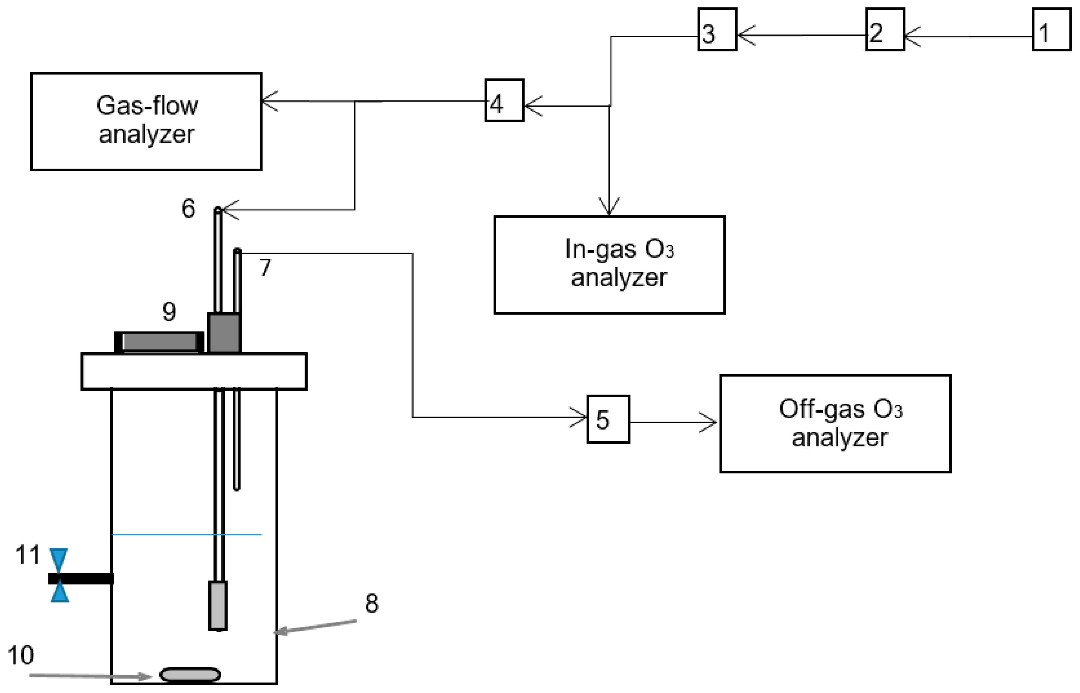 Materials 12 04119 g001