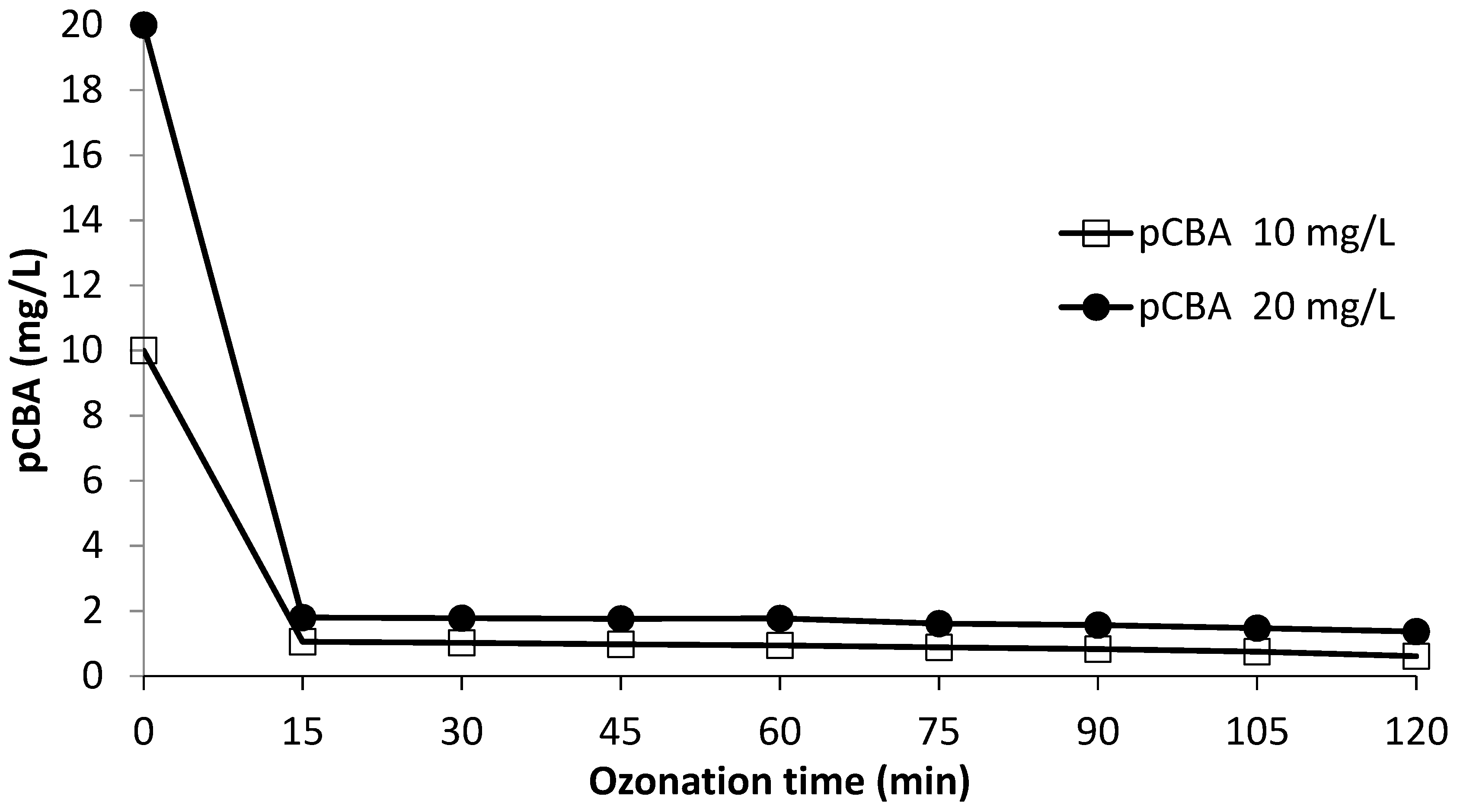 Materials 12 04119 g006