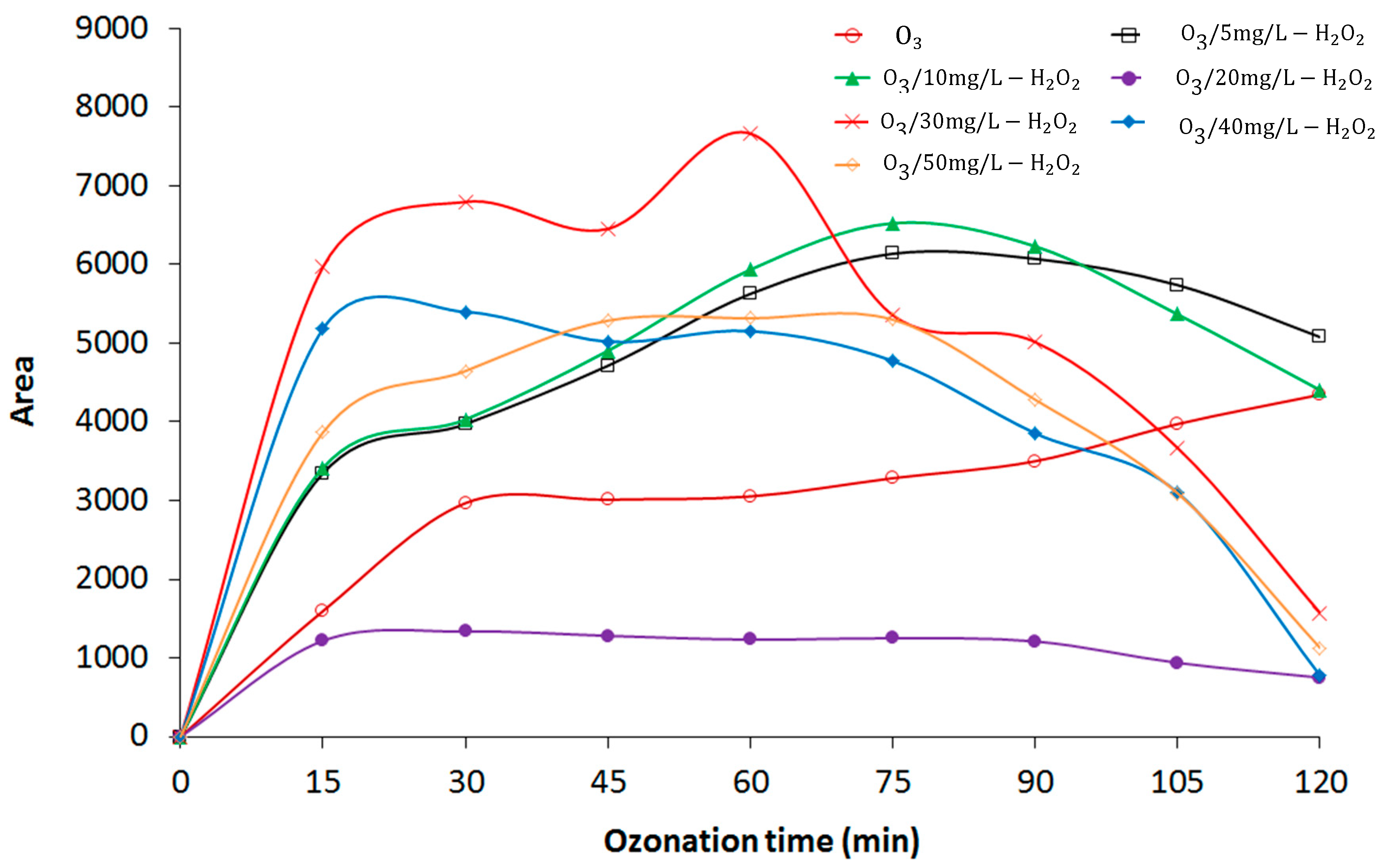 Materials 12 04119 g007