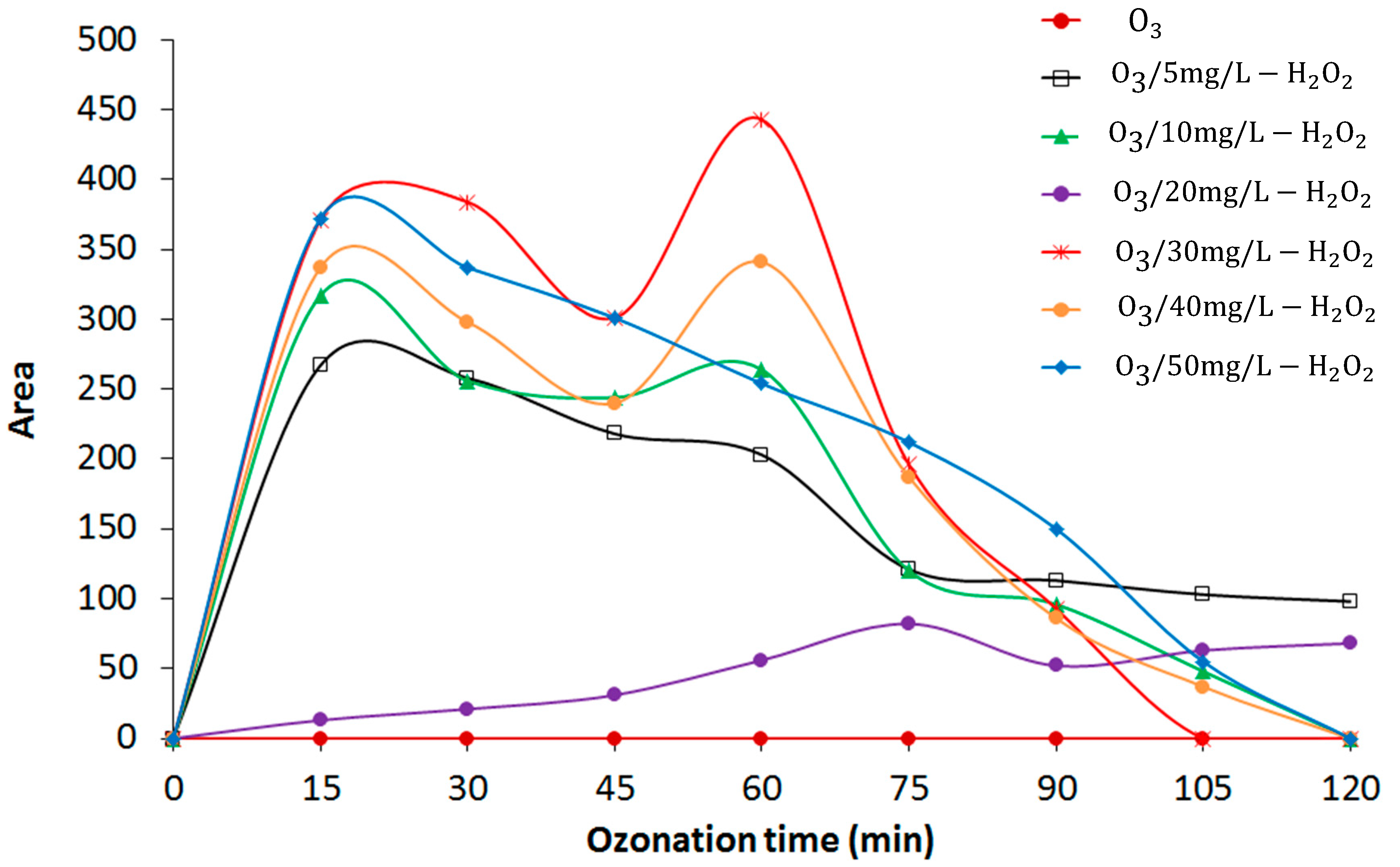 Materials 12 04119 g008