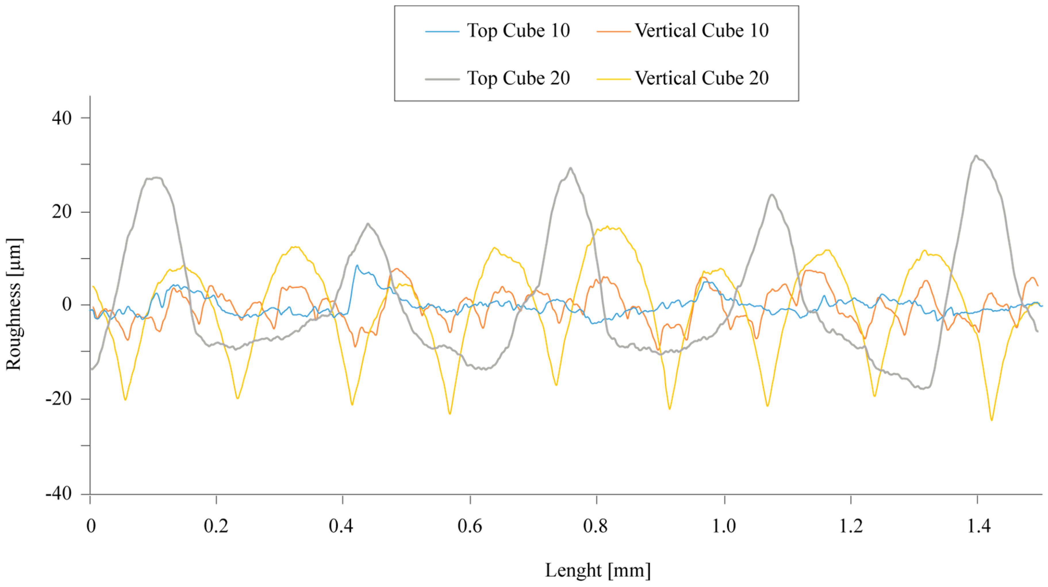 Materials 12 04122 g006 Materials 12 04122 g006