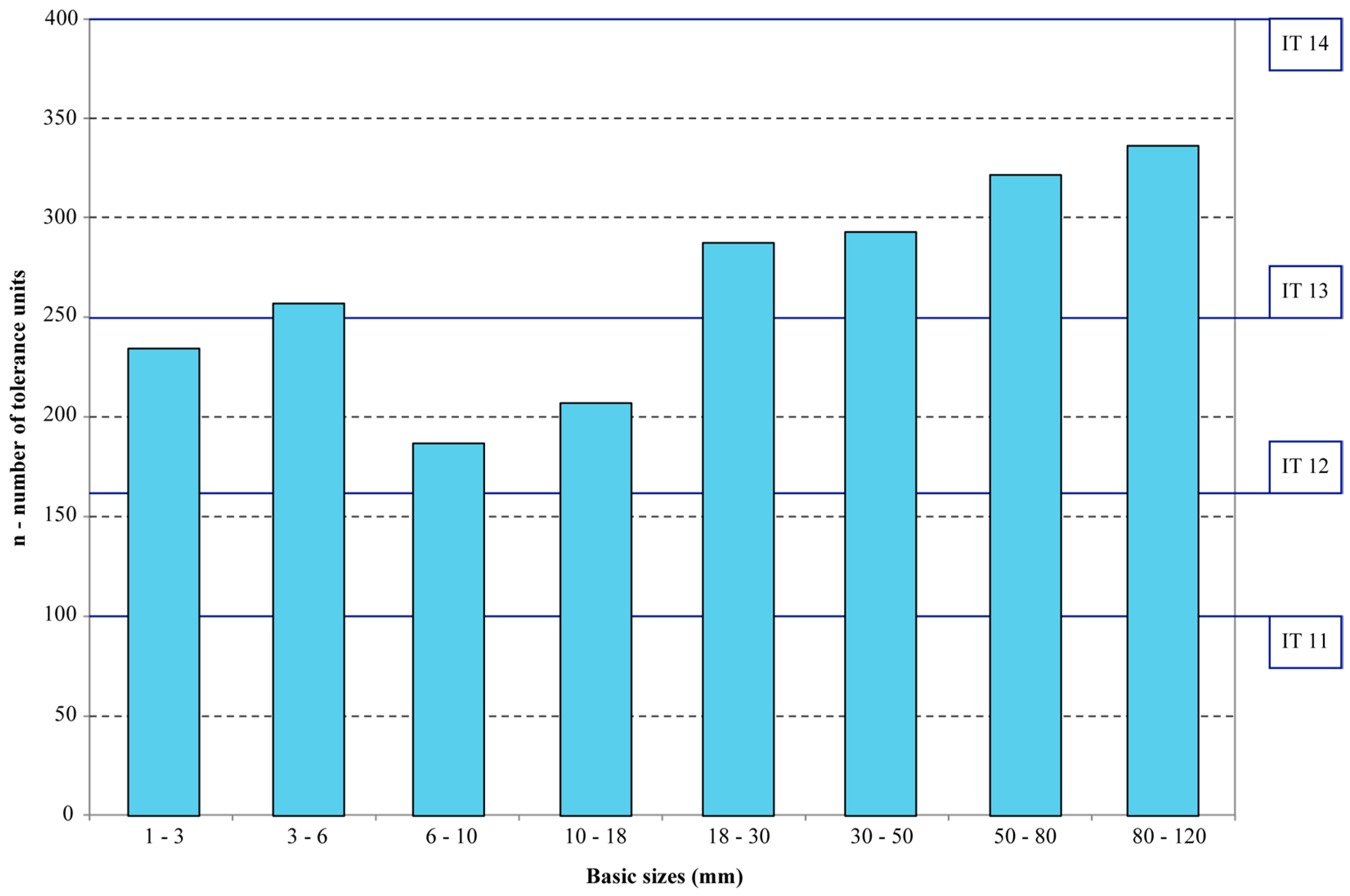 Materials 12 04122 g008 Materials 12 04122 g008