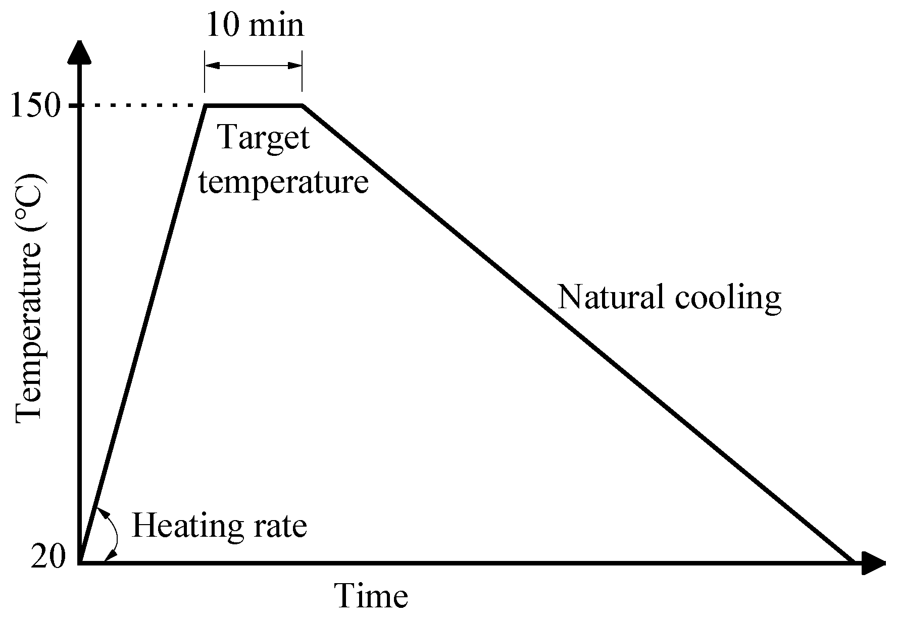 Materials 12 04124 g001 Materials 12 04124 g001