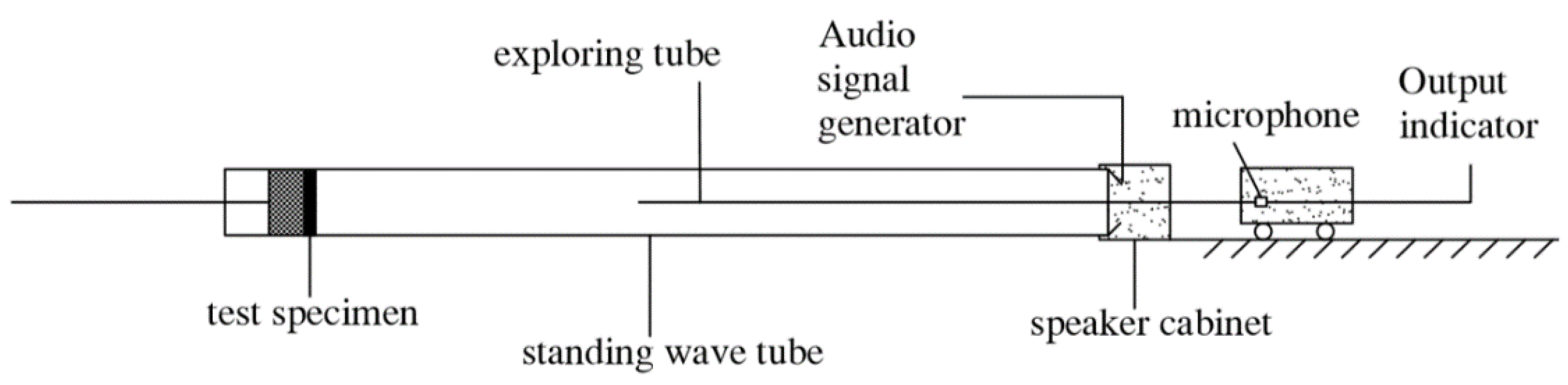 Materials 12 04124 g002 Materials 12 04124 g002