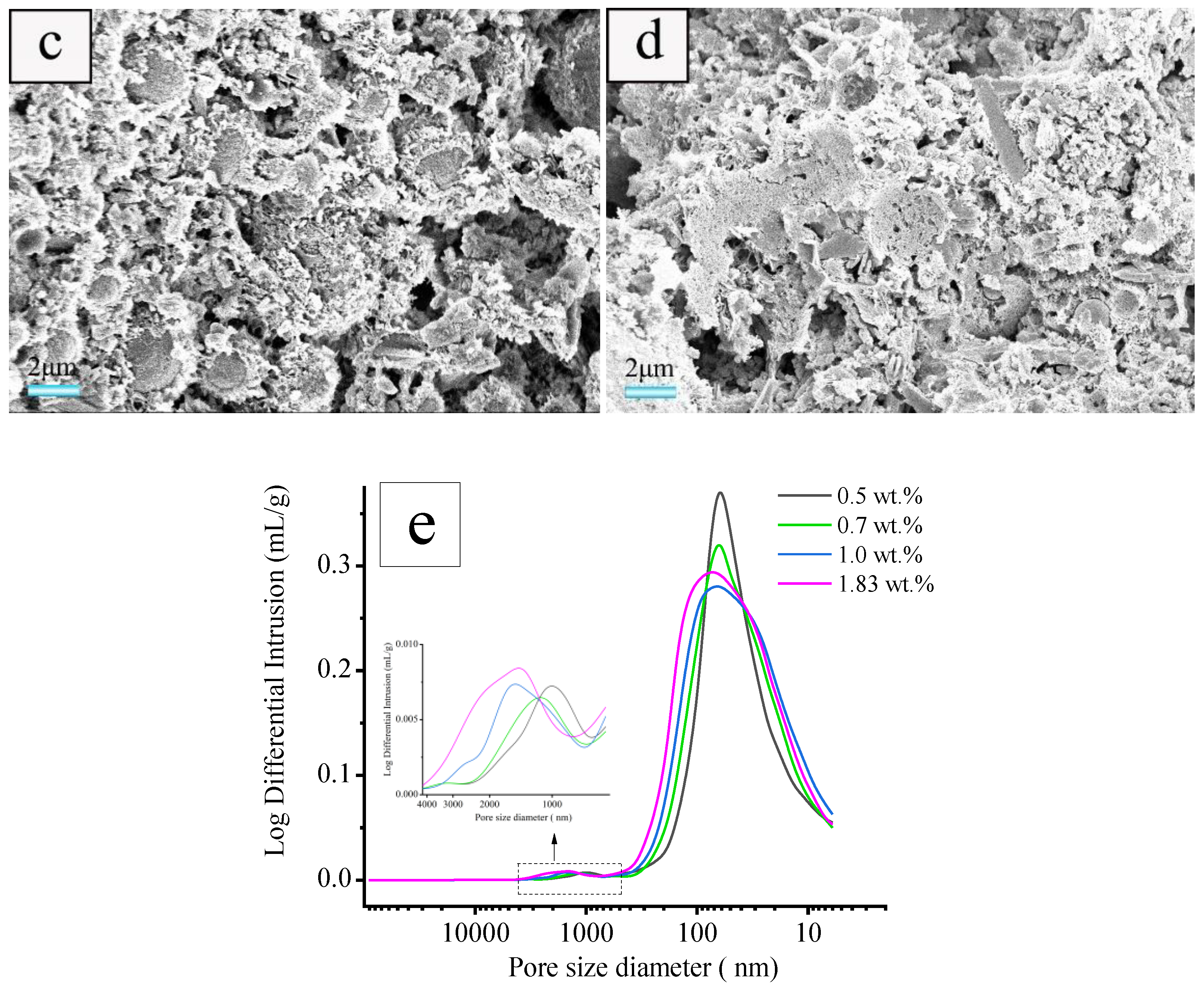 Materials 12 04124 g005b Materials 12 04124 g005b
