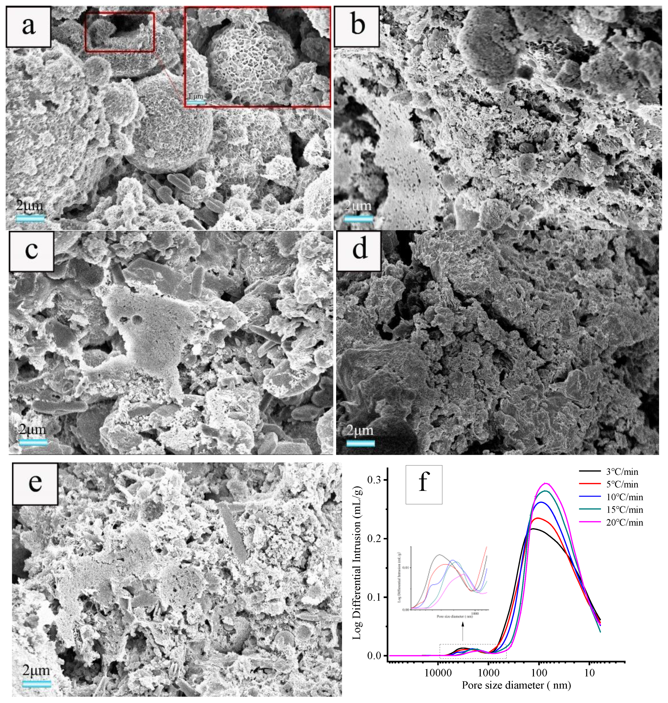 Materials 12 04124 g006 Materials 12 04124 g006