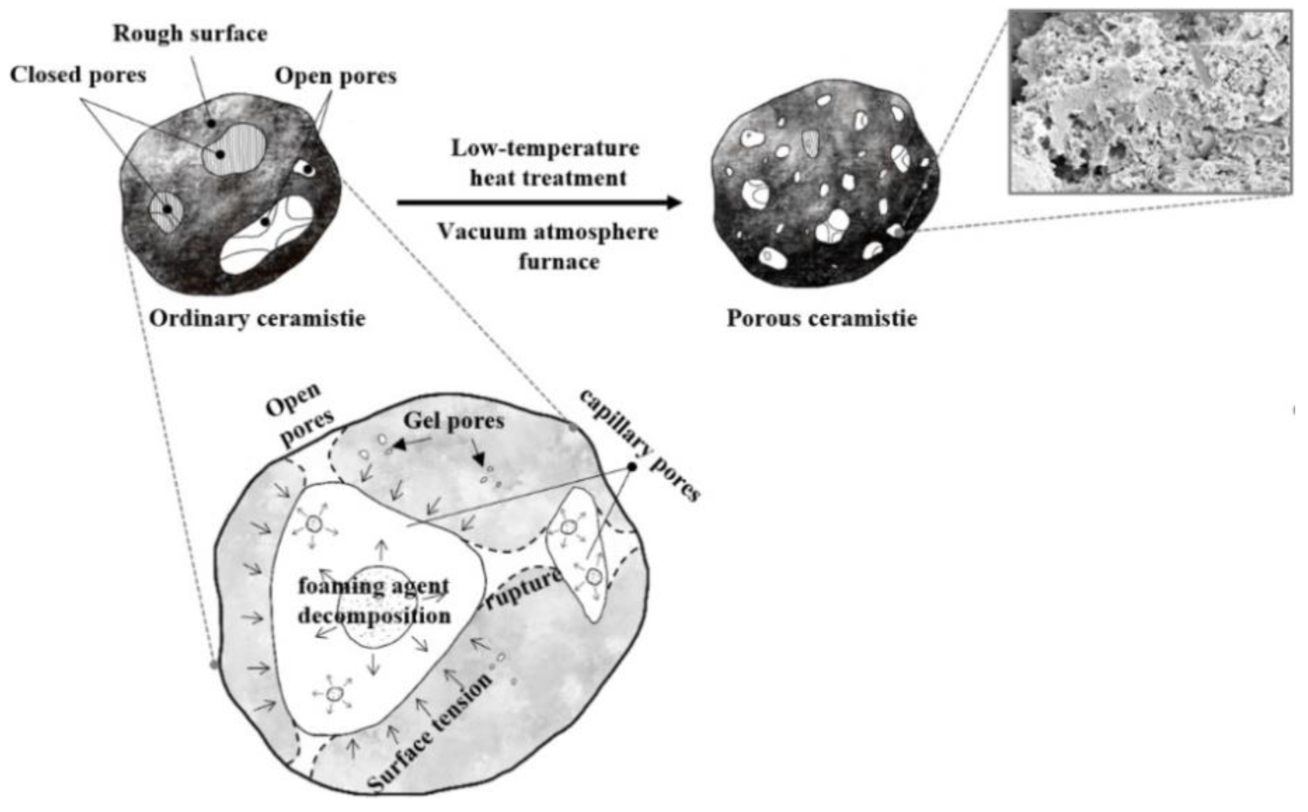 Materials 12 04124 g007 Materials 12 04124 g007