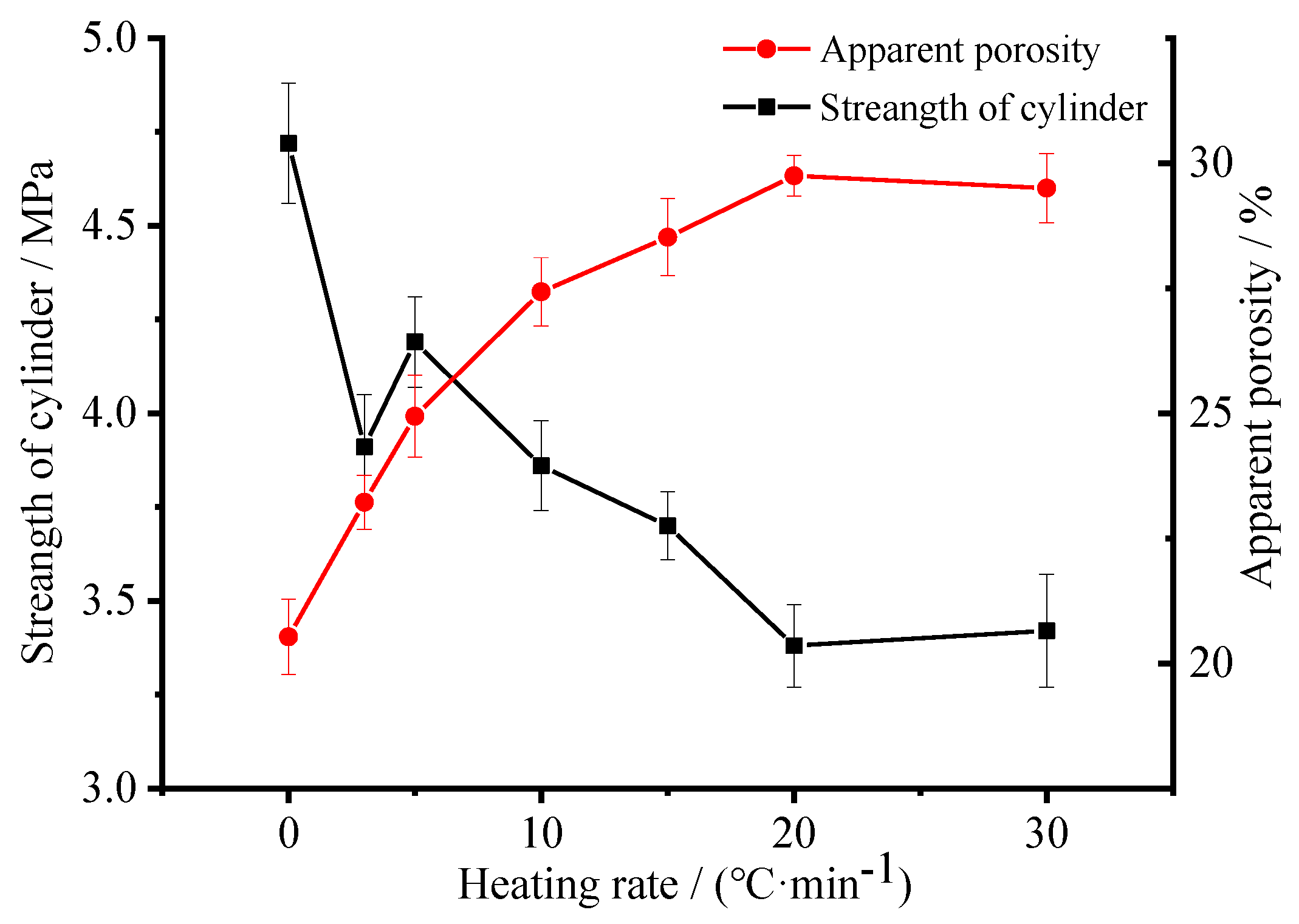 Materials 12 04124 g008 Materials 12 04124 g008