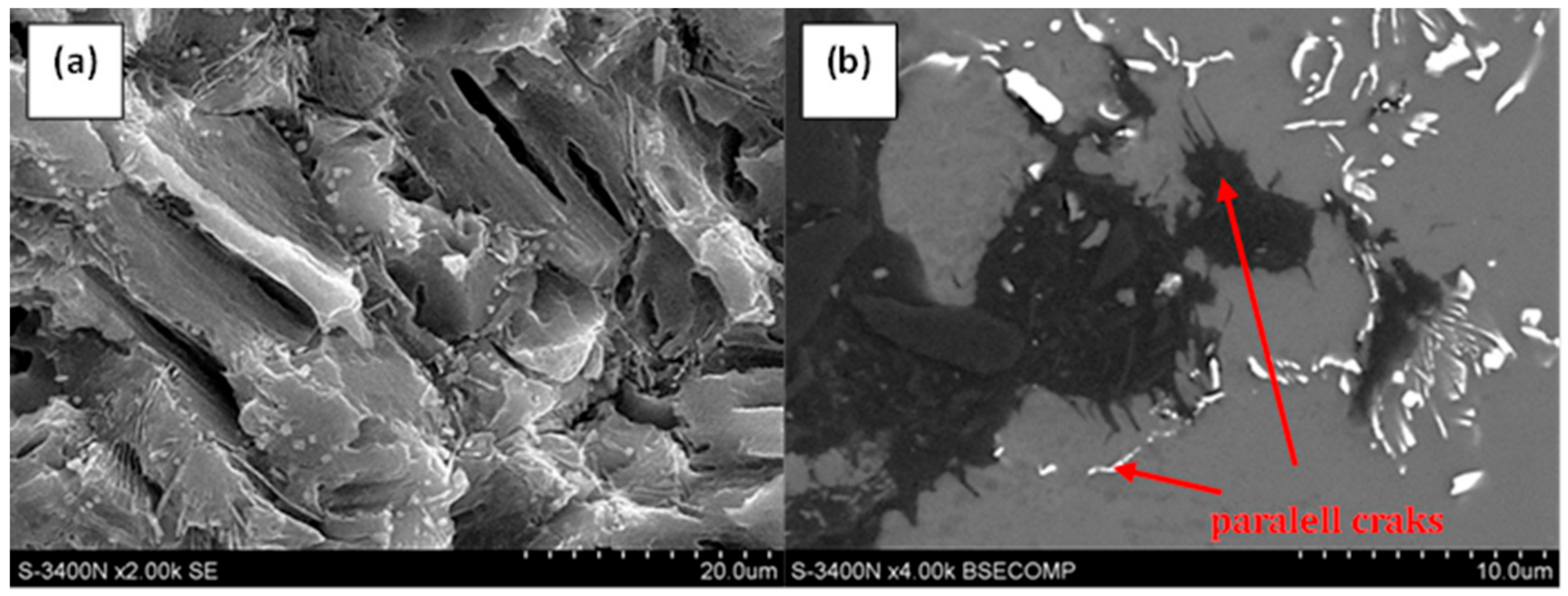 Materials 12 04125 g007 Materials 12 04125 g007