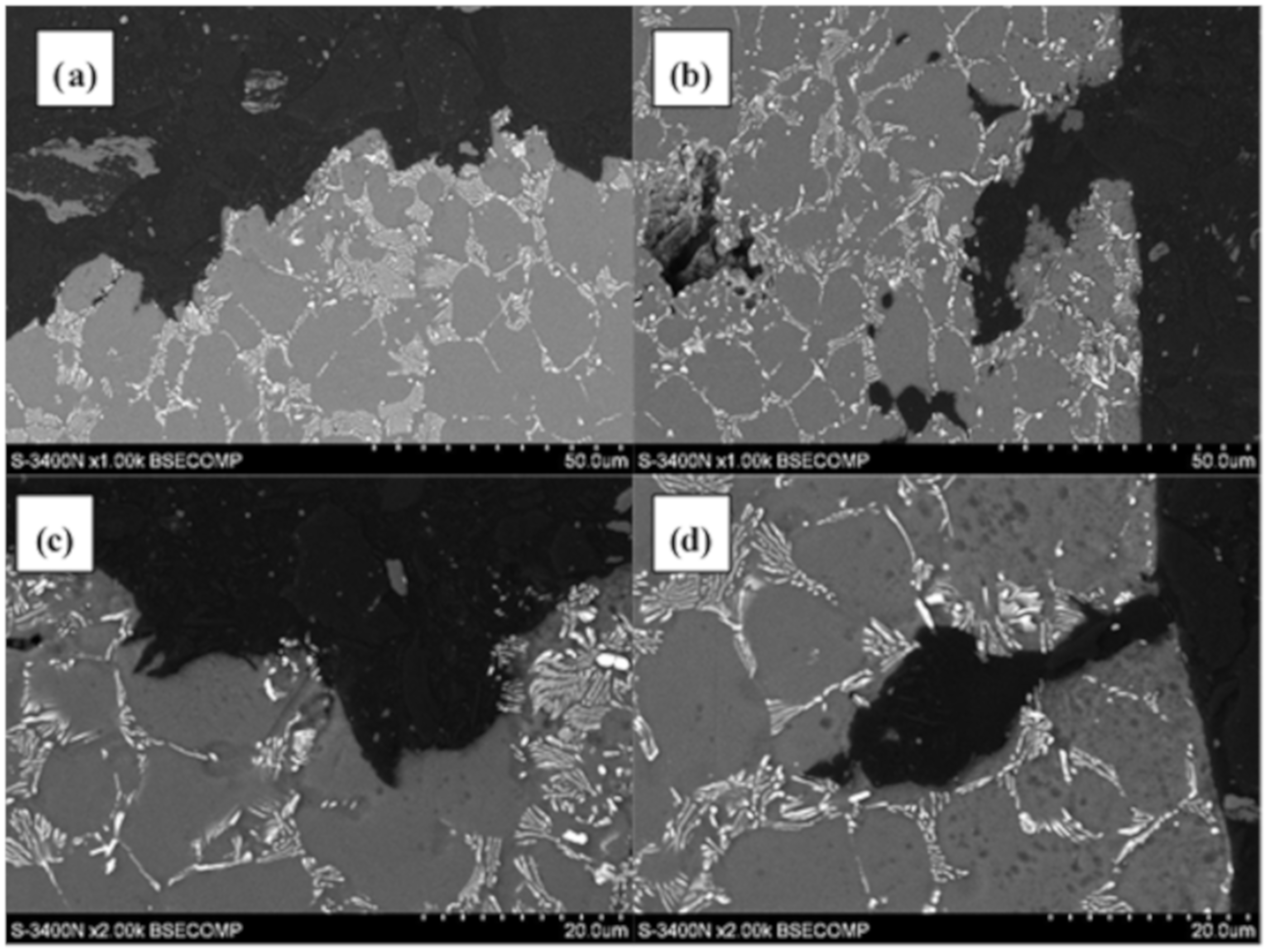 Materials 12 04125 g009 Materials 12 04125 g009