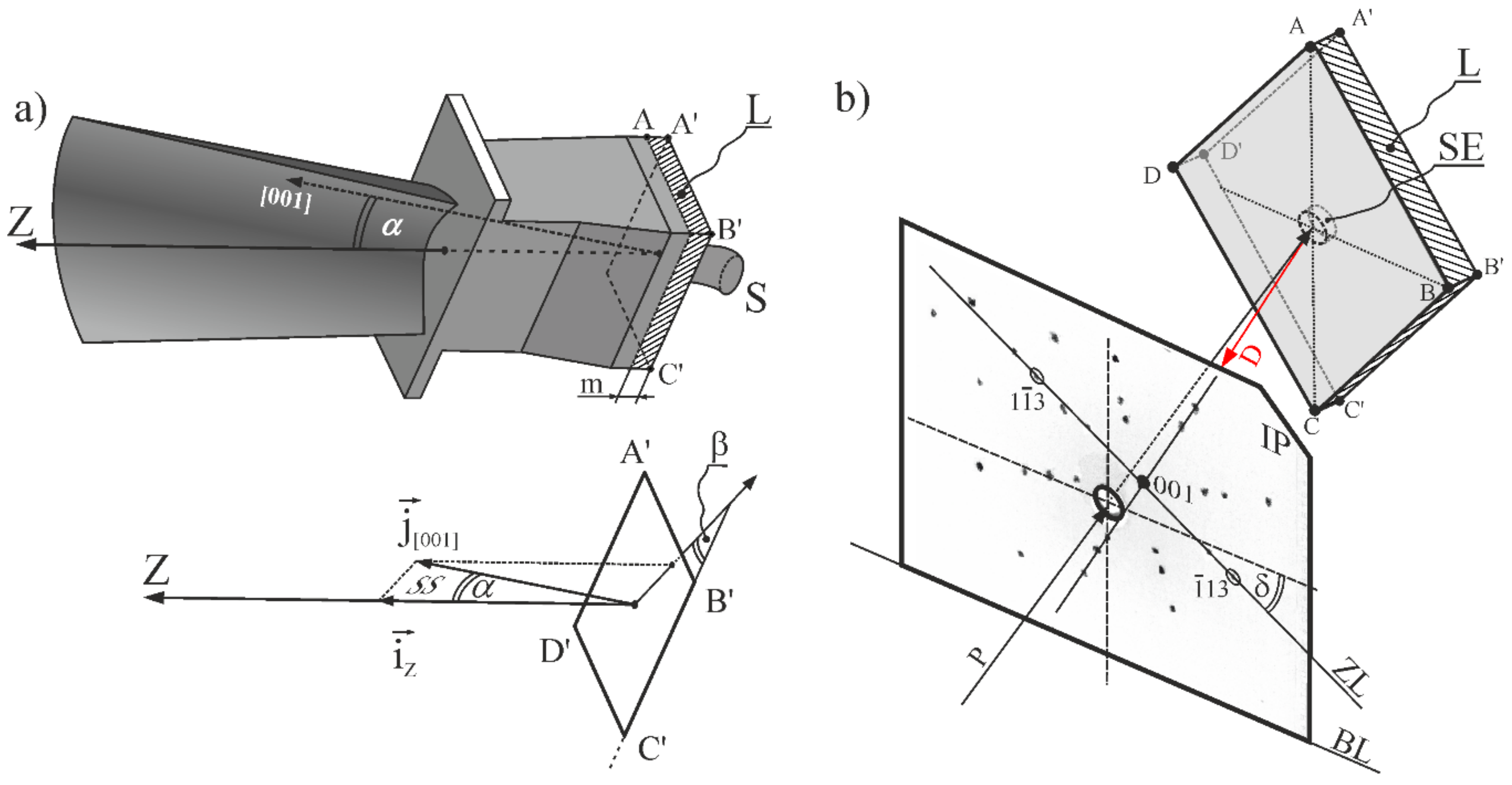 Materials 12 04126 g001 Materials 12 04126 g001