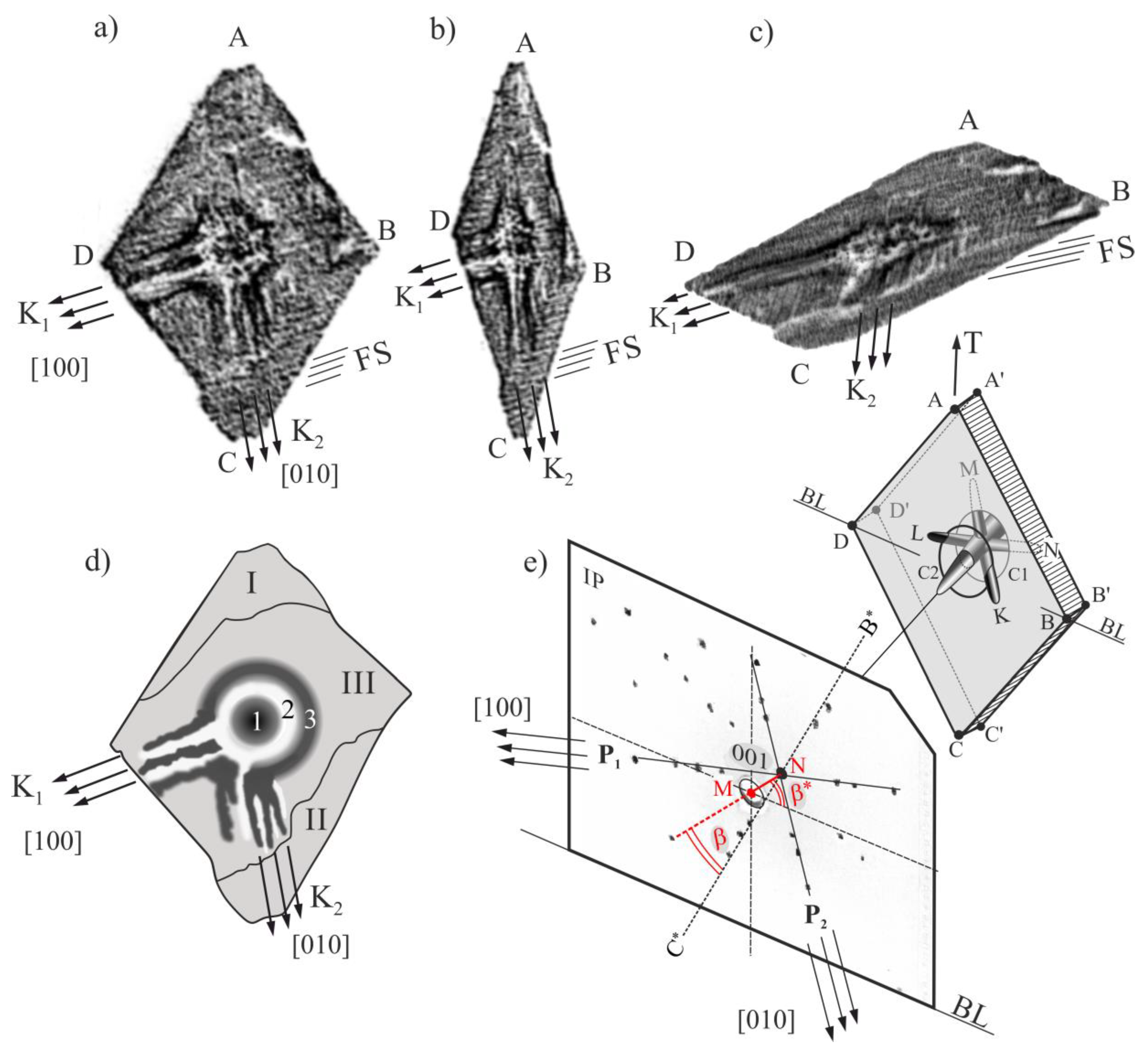 Materials 12 04126 g003 Materials 12 04126 g003