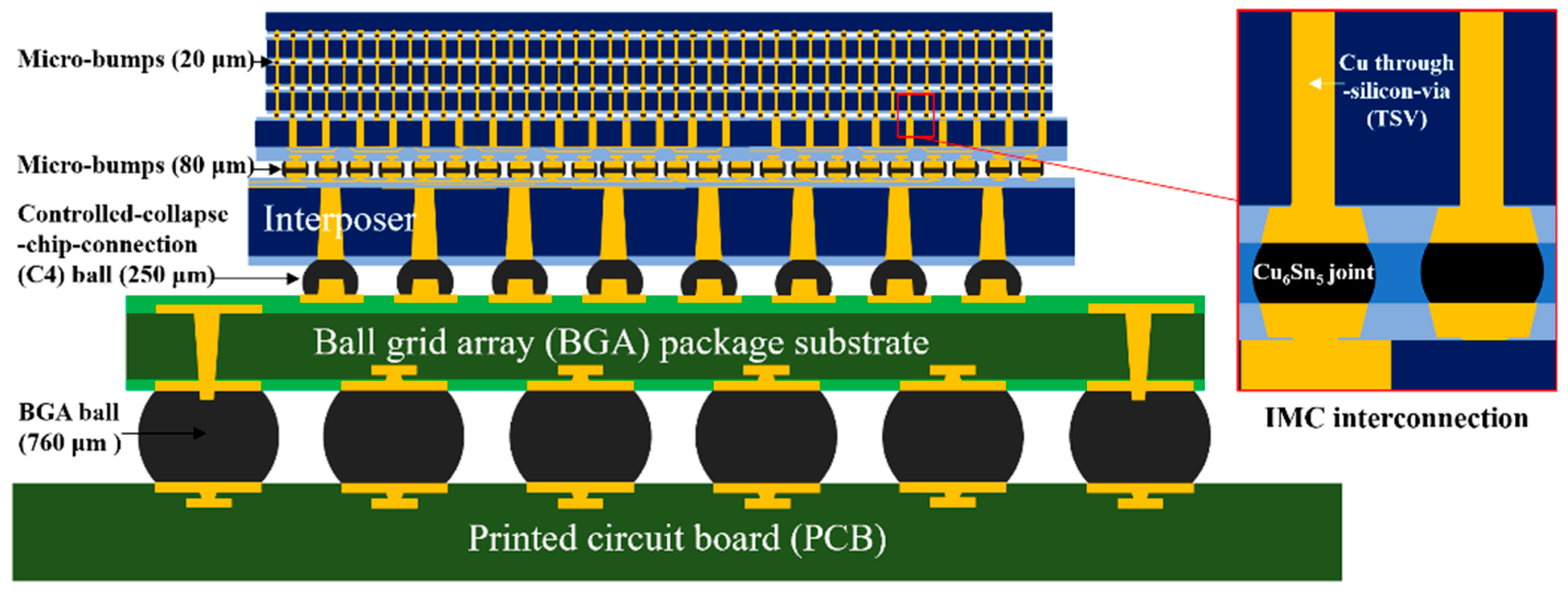 Materials 12 04127 g001