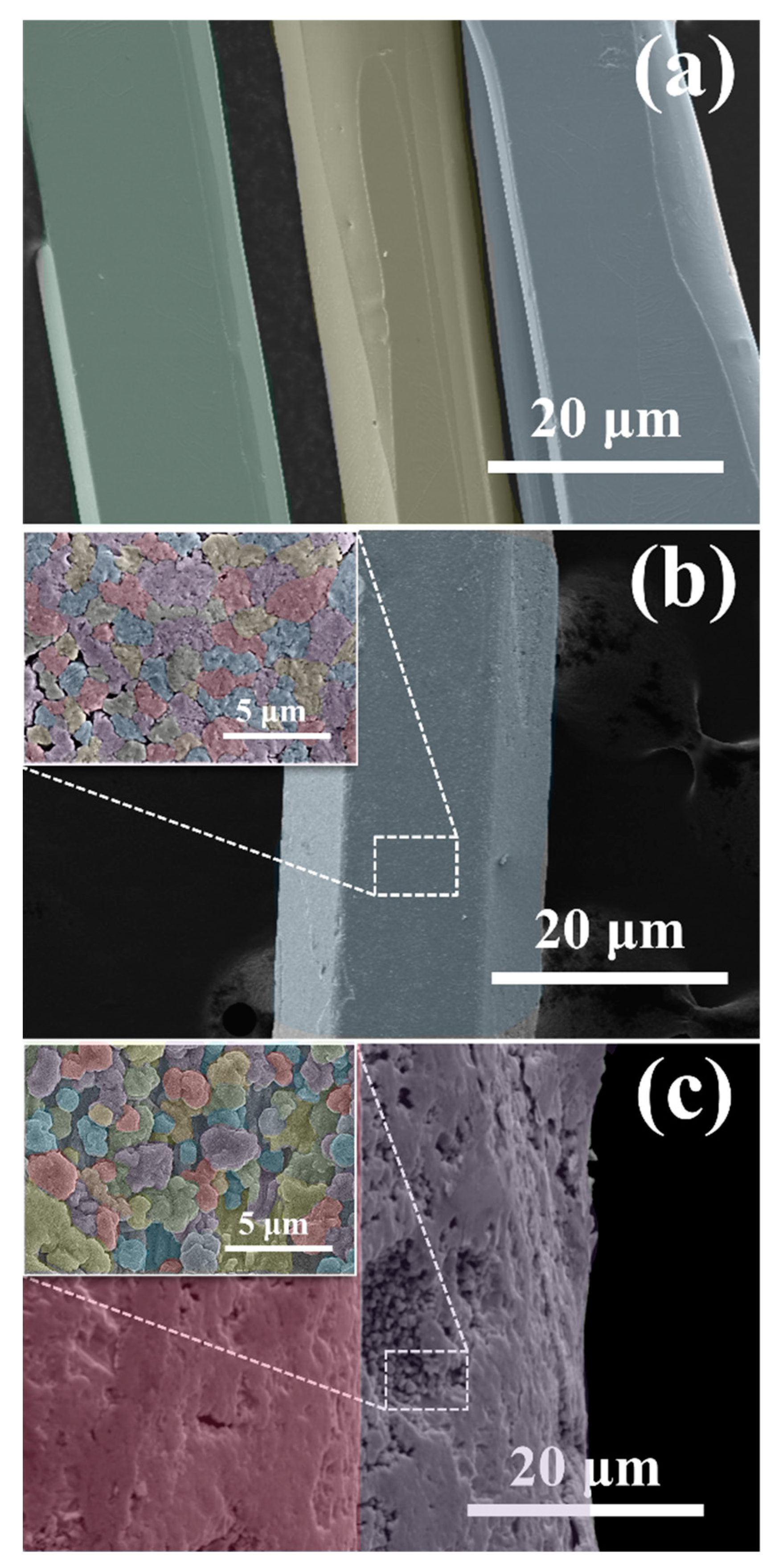 Materials 12 04127 g003