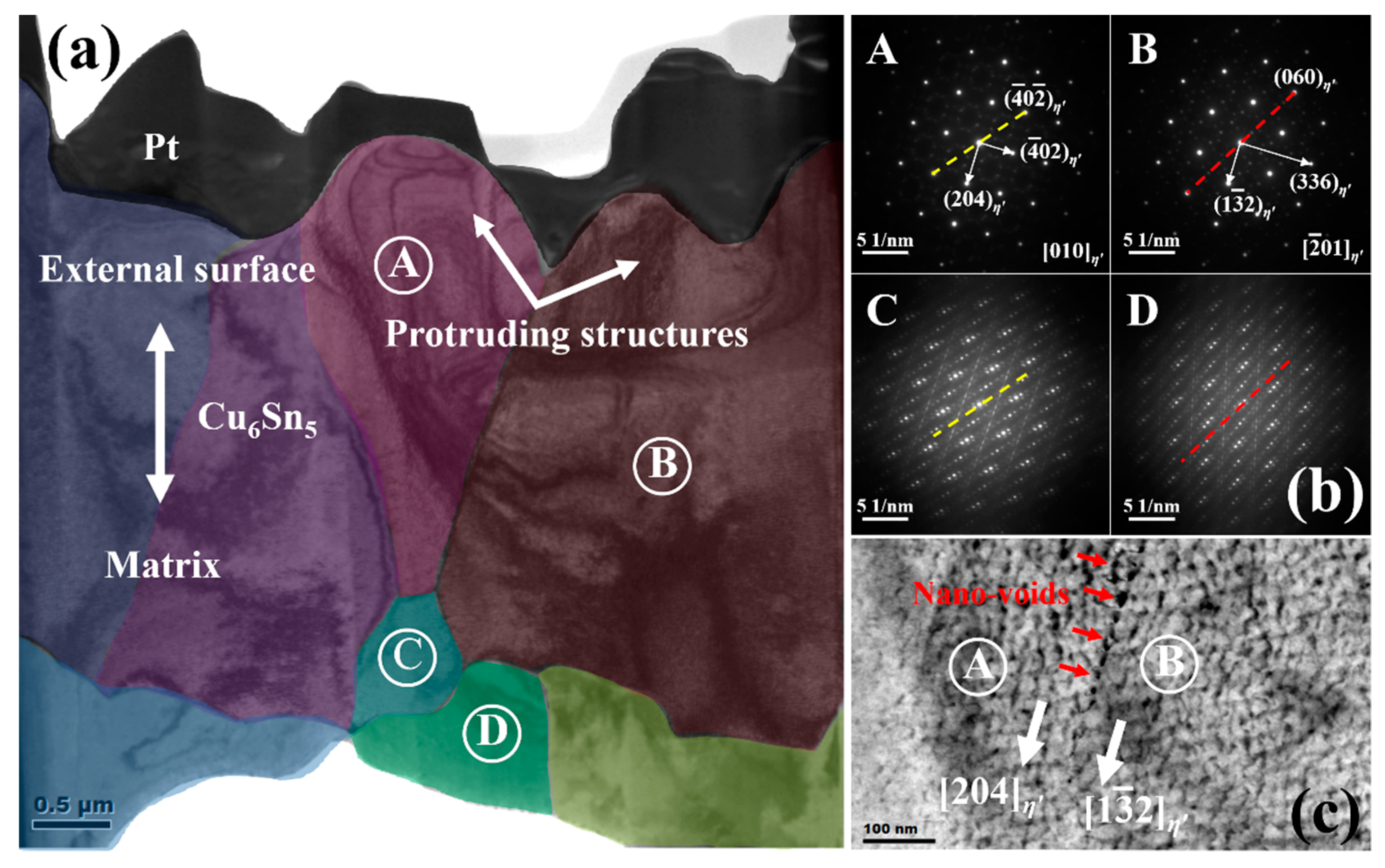 Materials 12 04127 g007