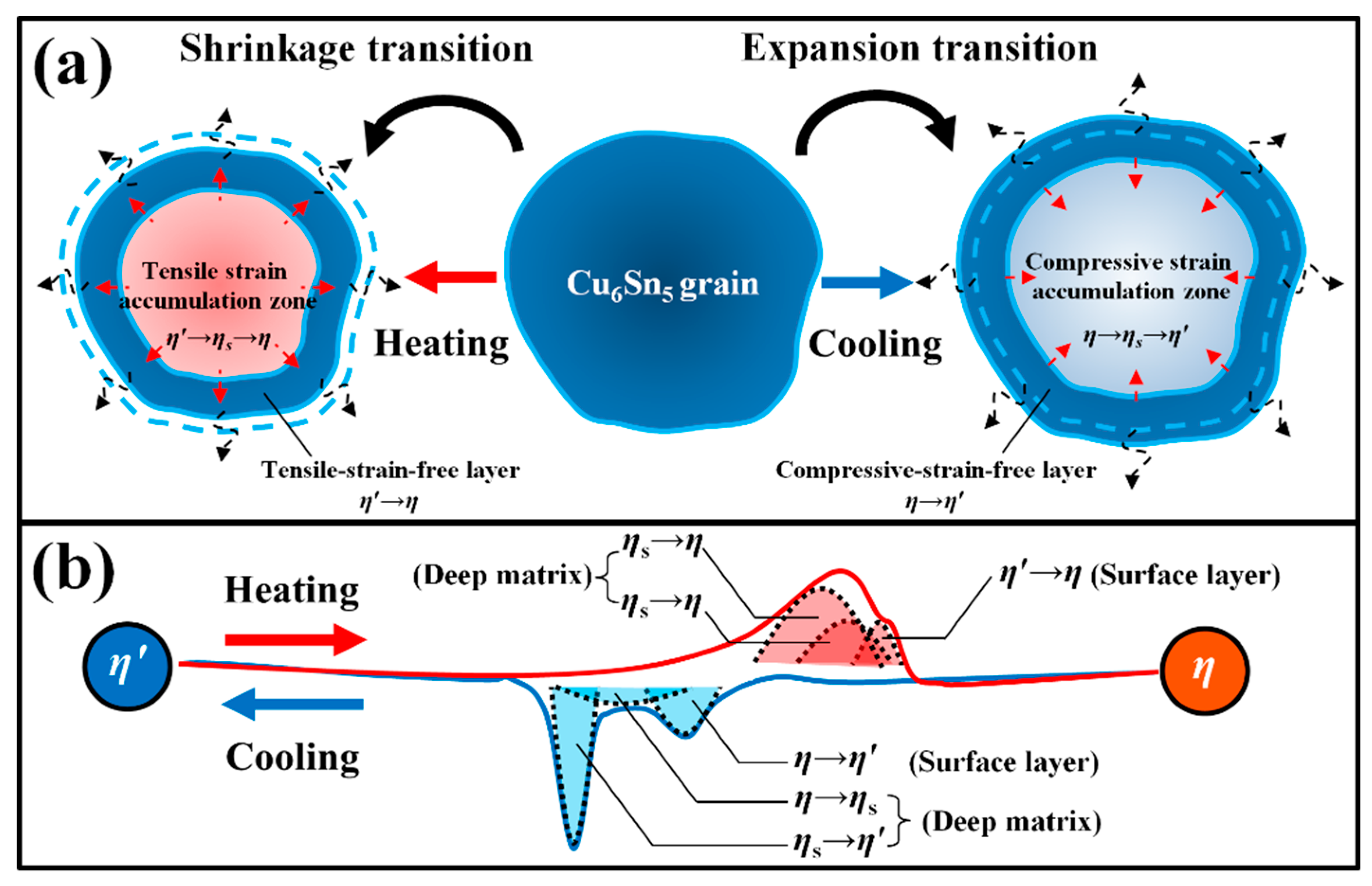Materials 12 04127 g008