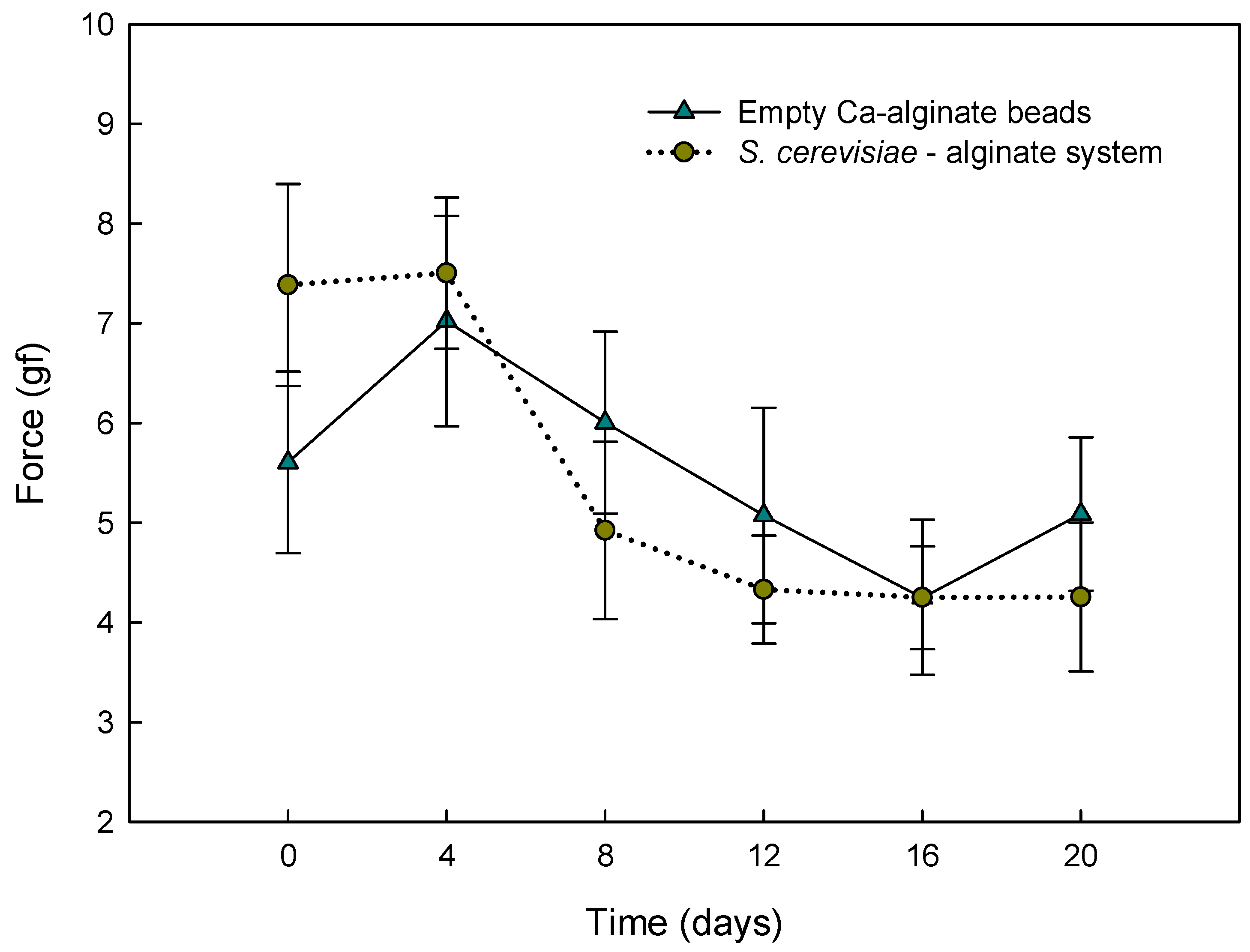 Materials 12 04128 g004 Materials 12 04128 g004