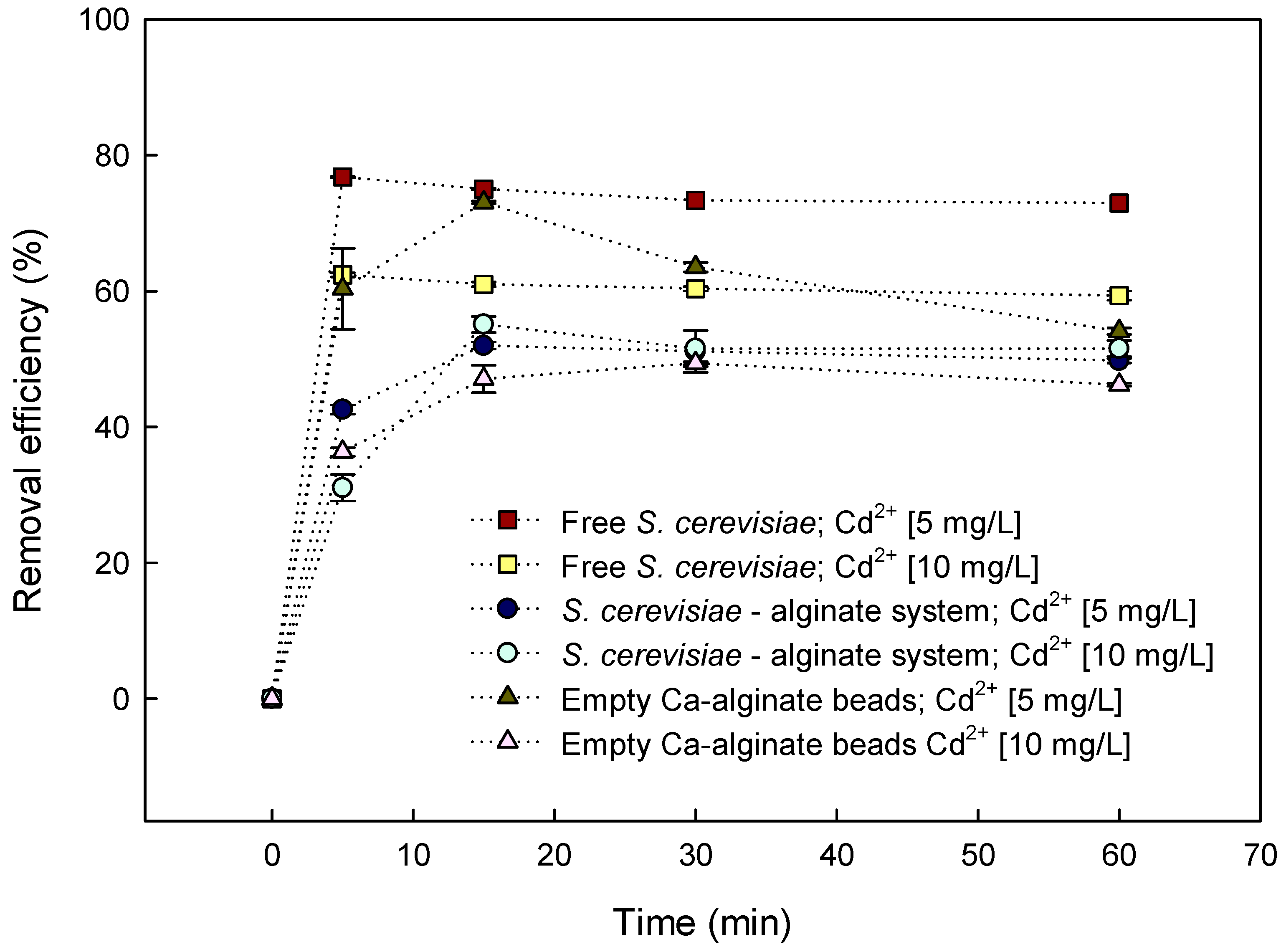 Materials 12 04128 g005 Materials 12 04128 g005
