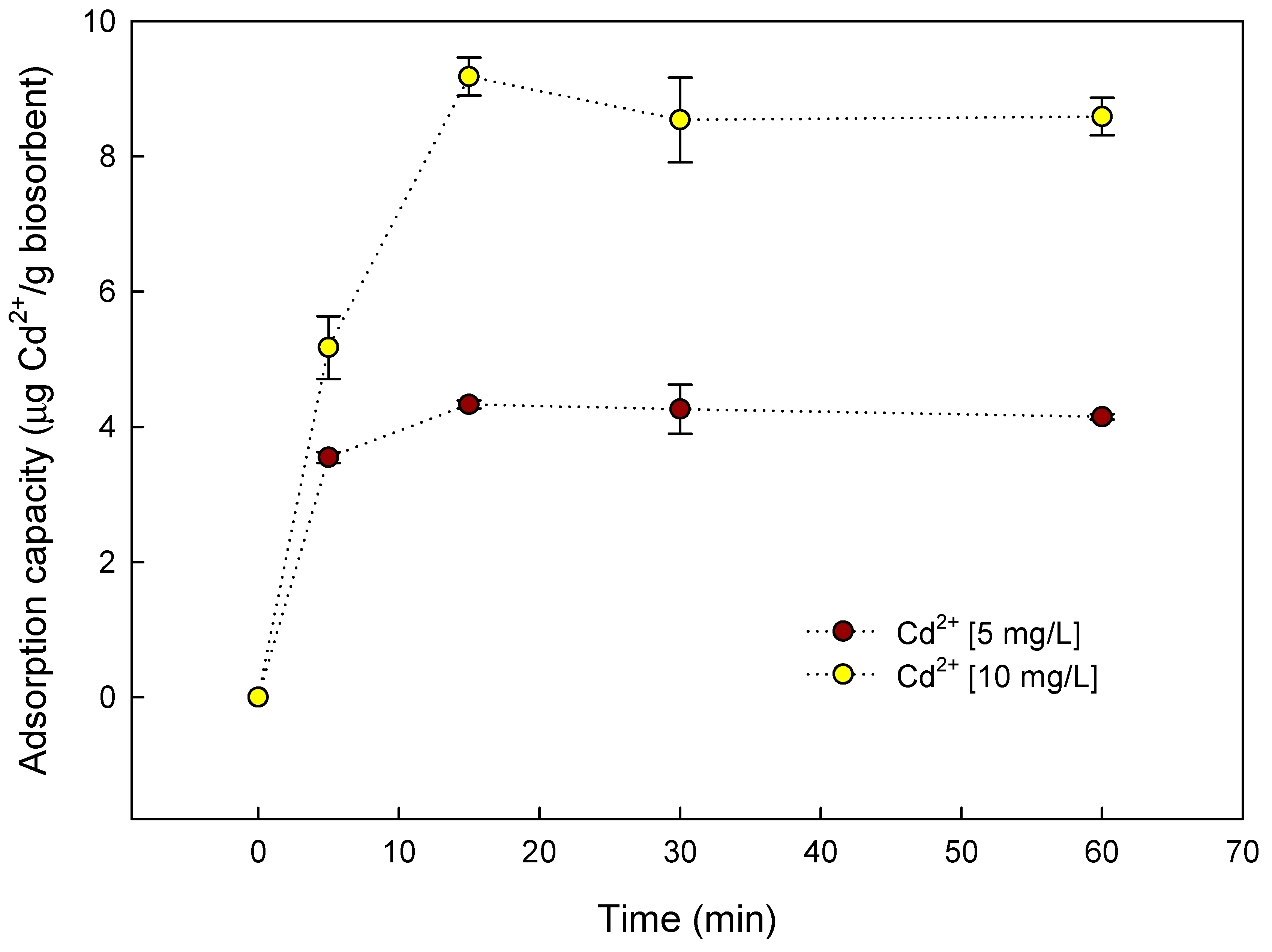 Materials 12 04128 g006 Materials 12 04128 g006