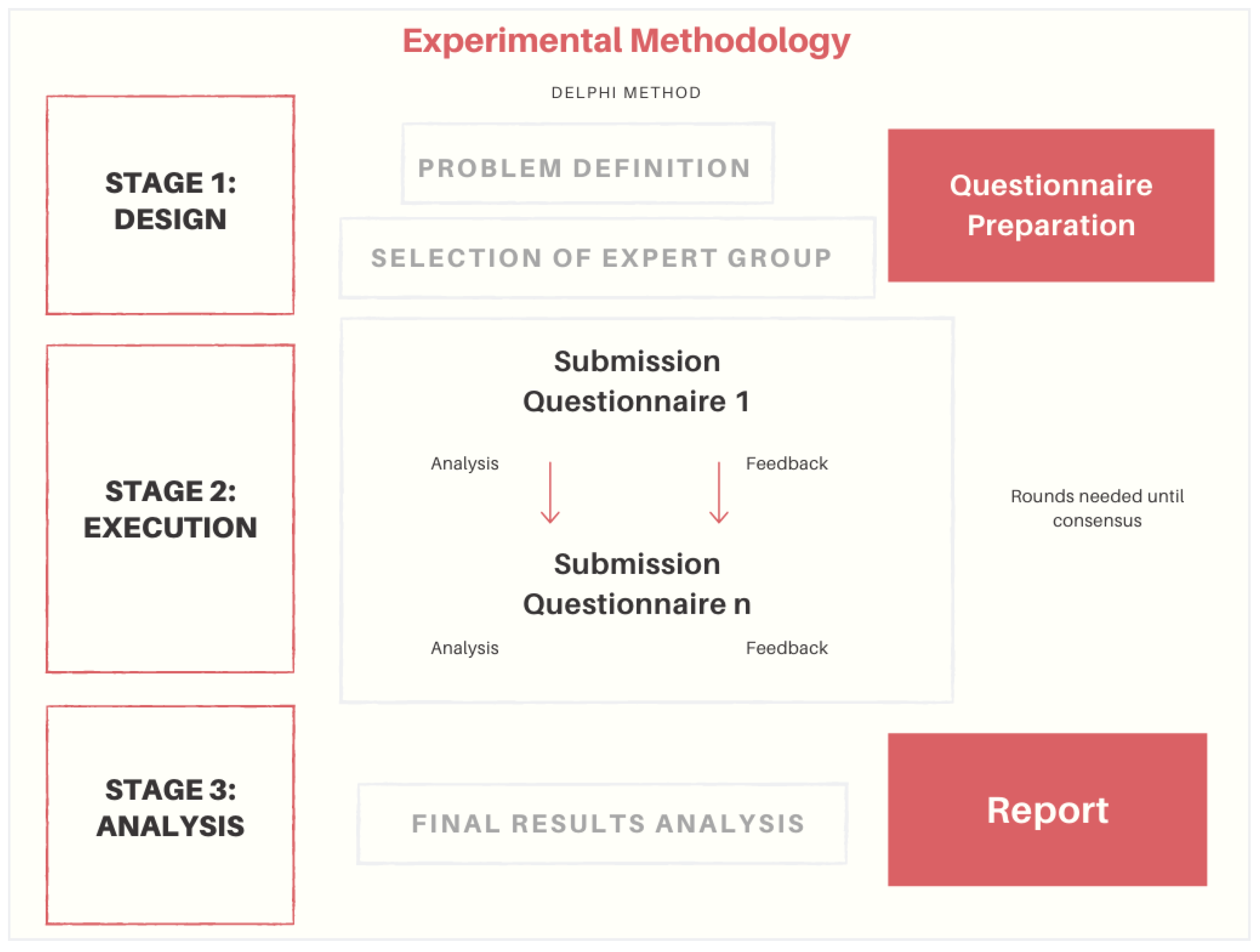 Materials 12 04129 g001 Materials 12 04129 g001