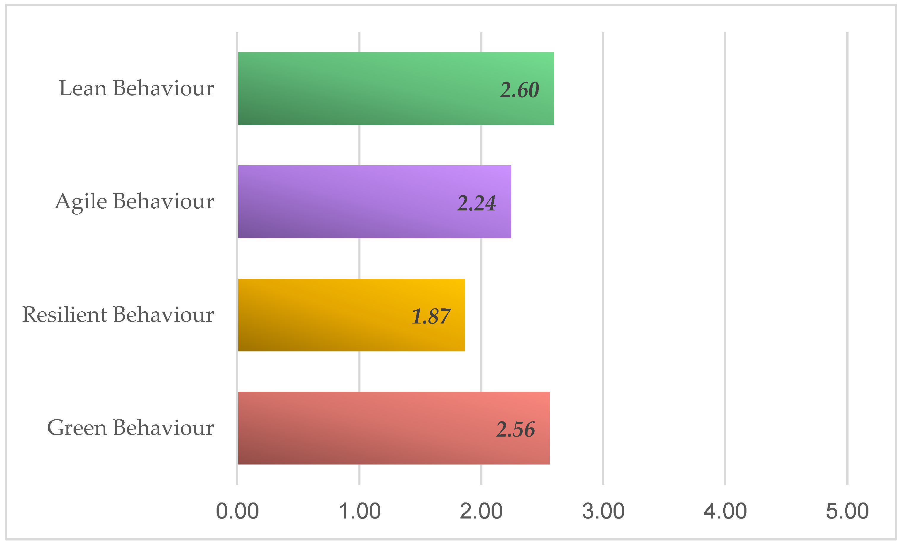 Materials 12 04129 g004 Materials 12 04129 g004