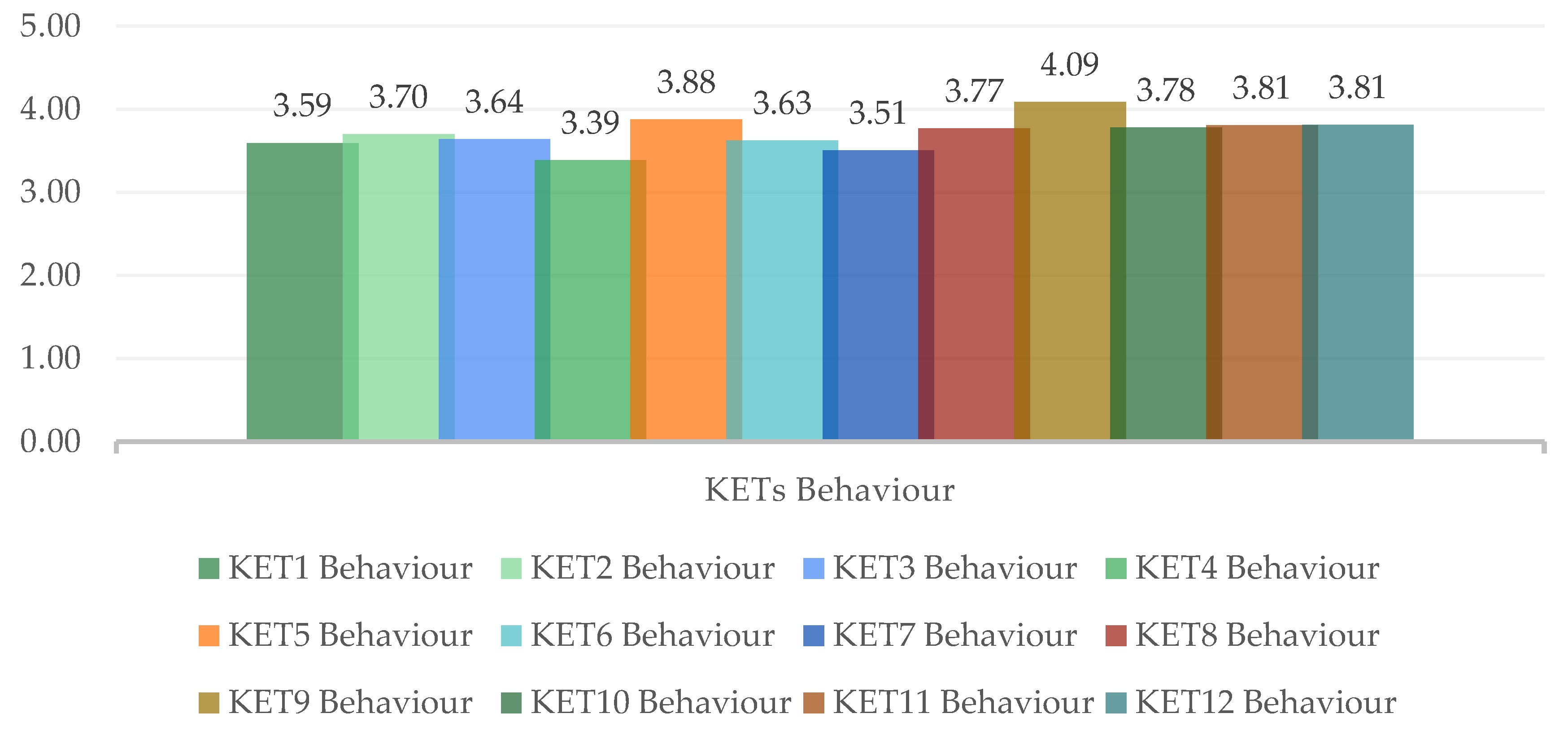 Materials 12 04129 g005 Materials 12 04129 g005