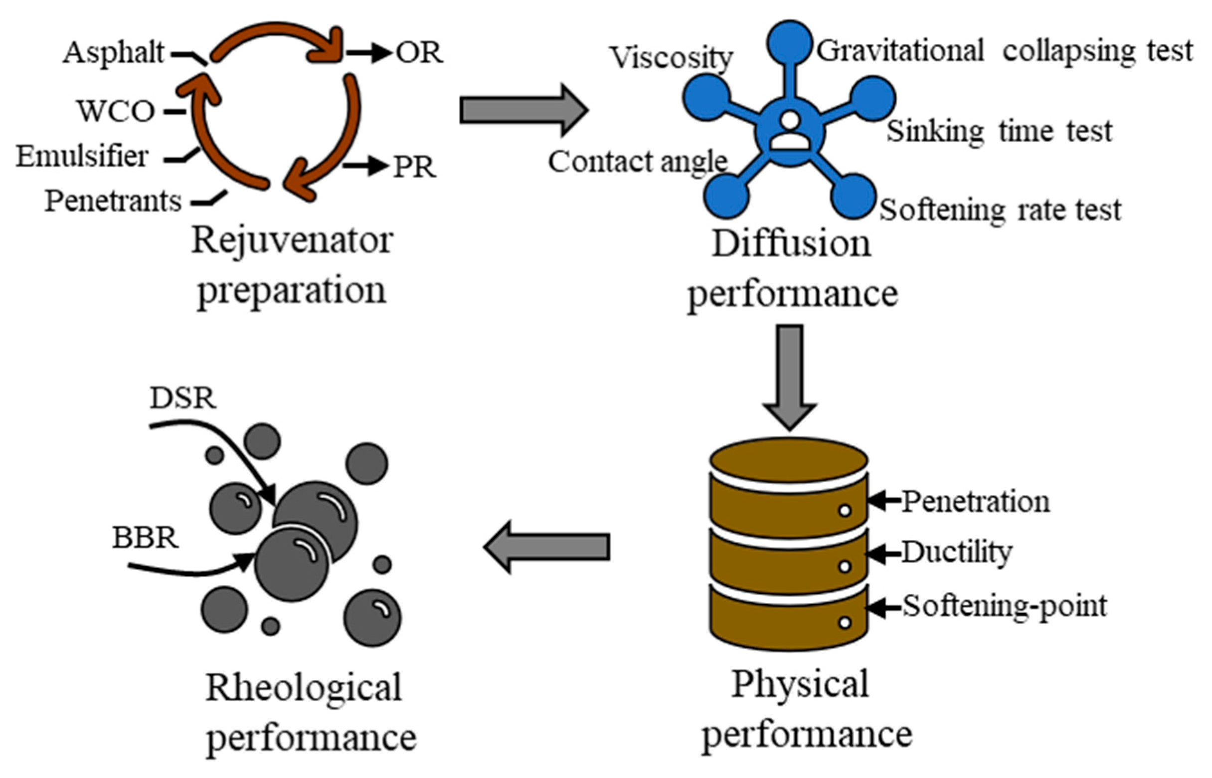 Materials 12 04130 g001 Materials 12 04130 g001