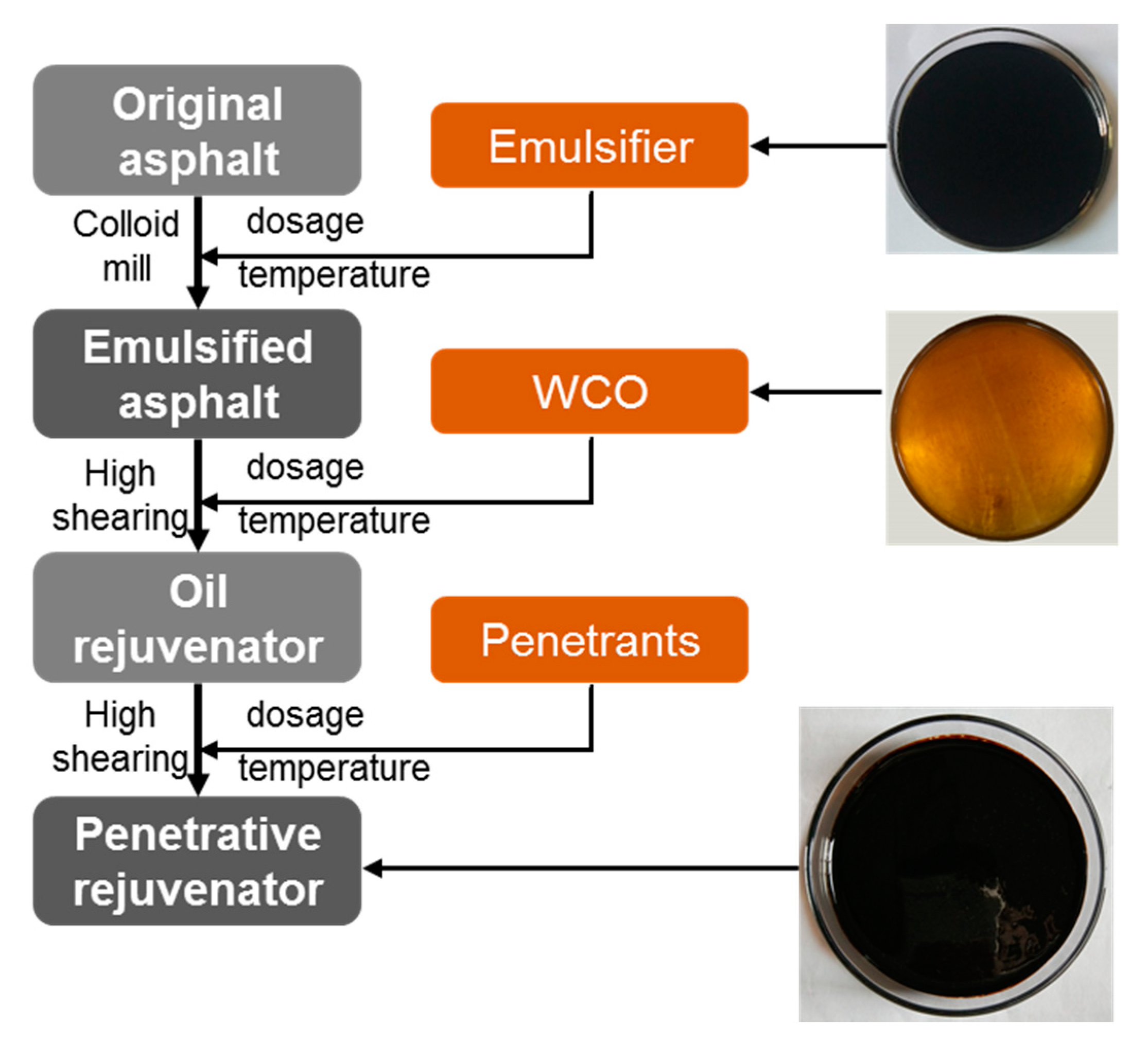 Materials 12 04130 g002 Materials 12 04130 g002