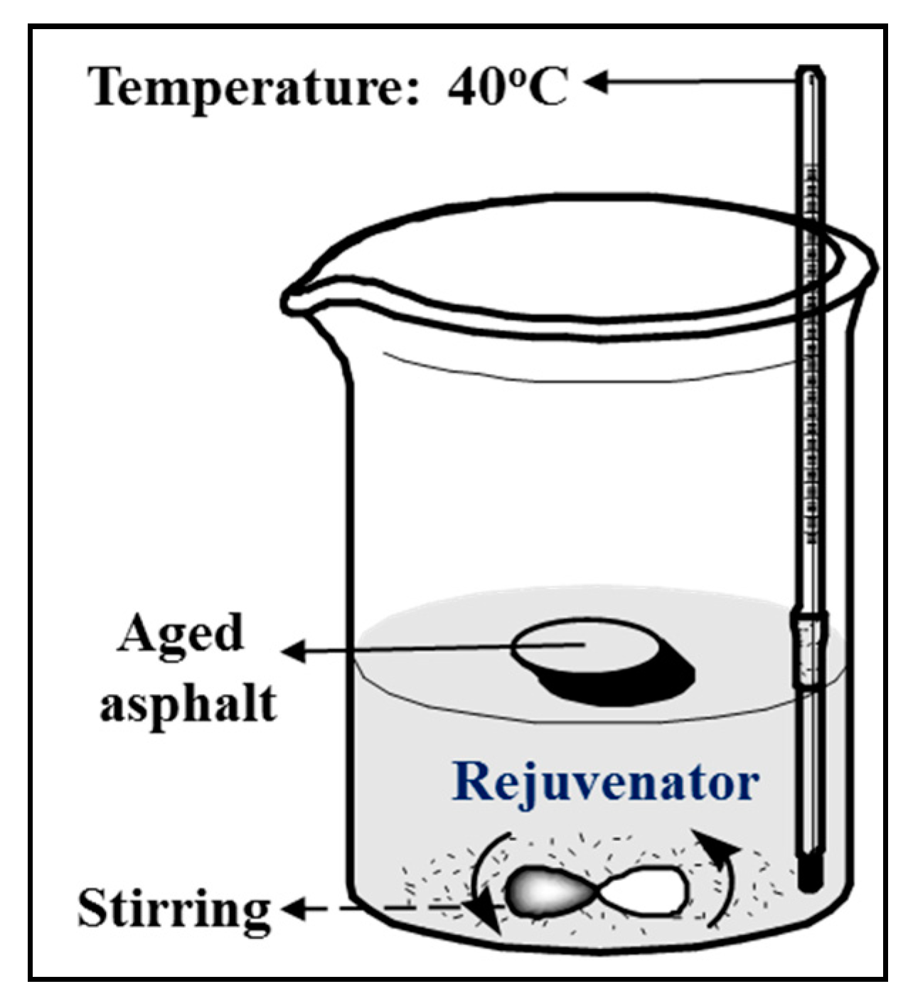 Materials 12 04130 g003 Materials 12 04130 g003