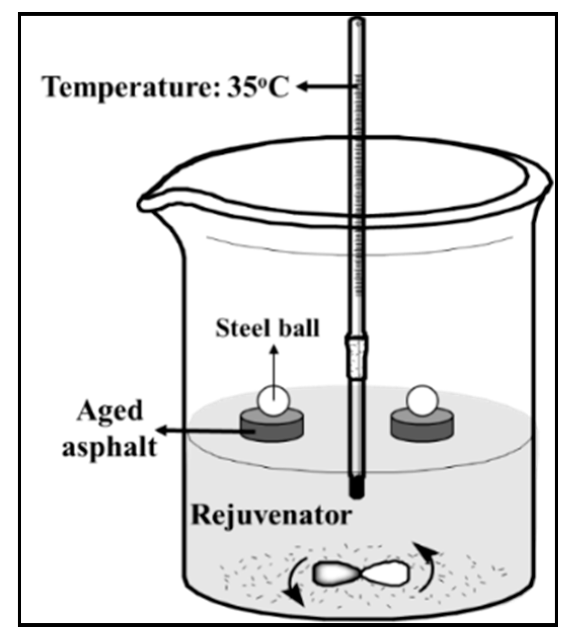 Materials 12 04130 g005 Materials 12 04130 g005