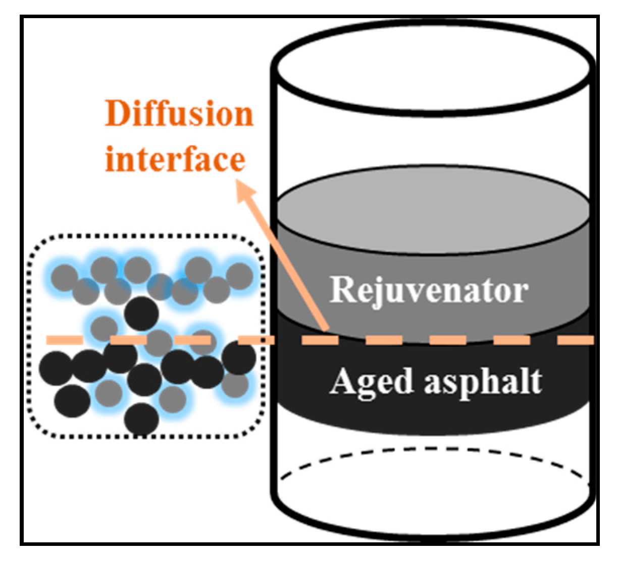 Materials 12 04130 g006 Materials 12 04130 g006