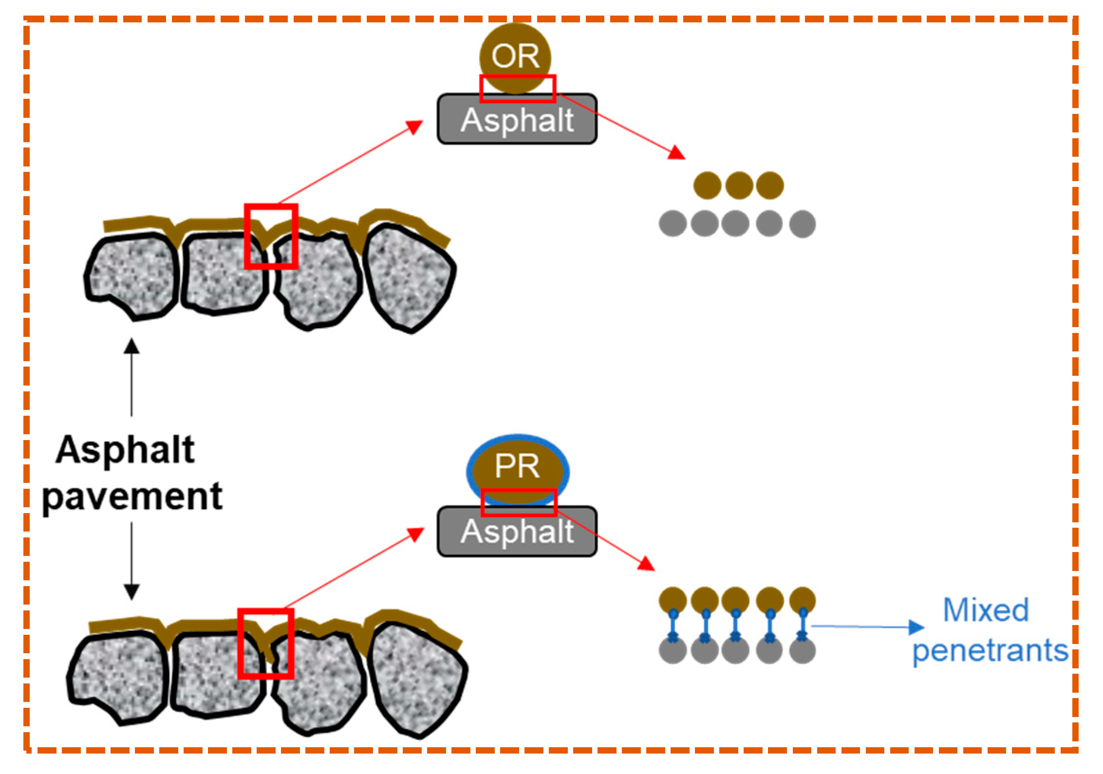 Materials 12 04130 g007 Materials 12 04130 g007