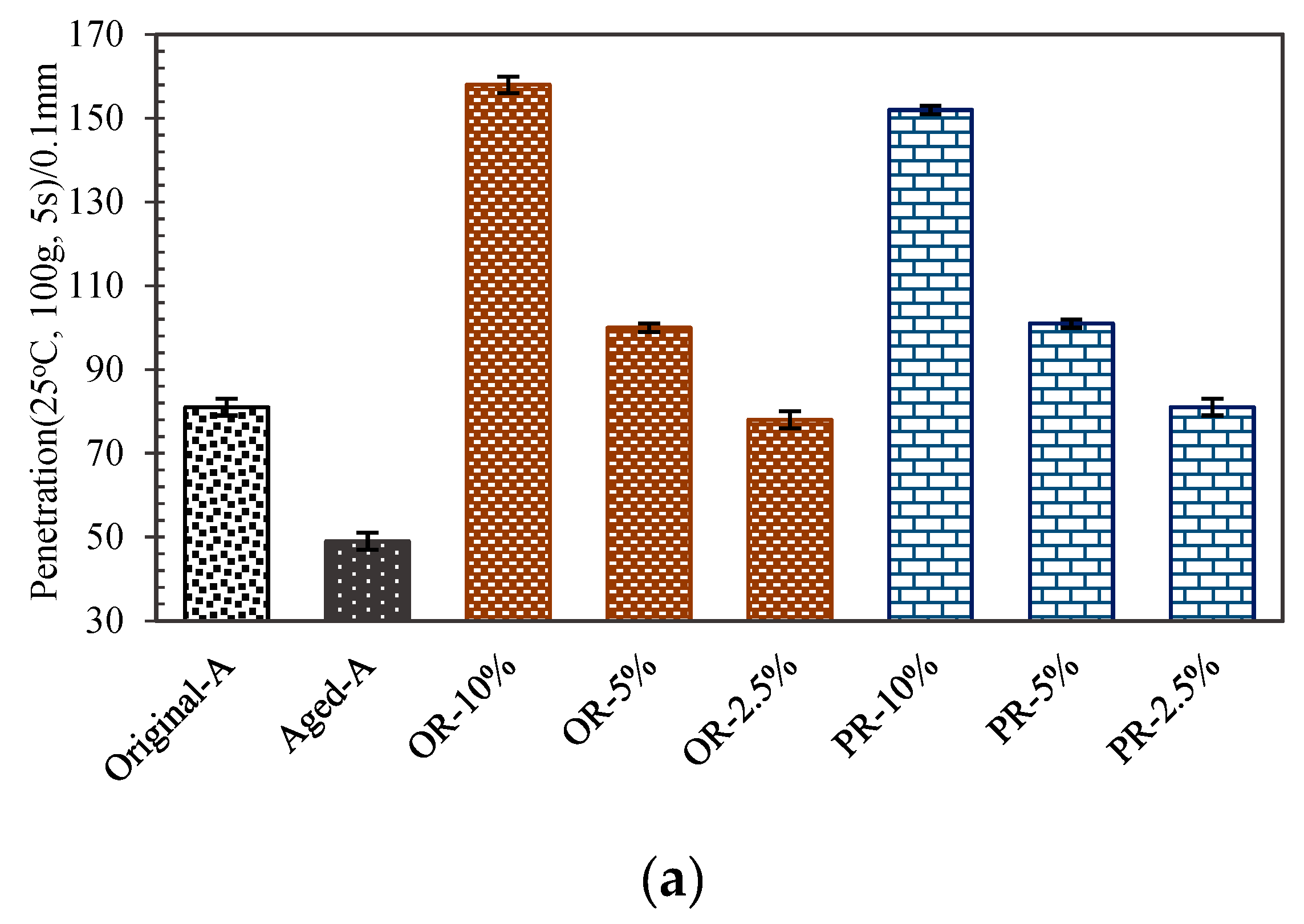 Materials 12 04130 g008a Materials 12 04130 g008a