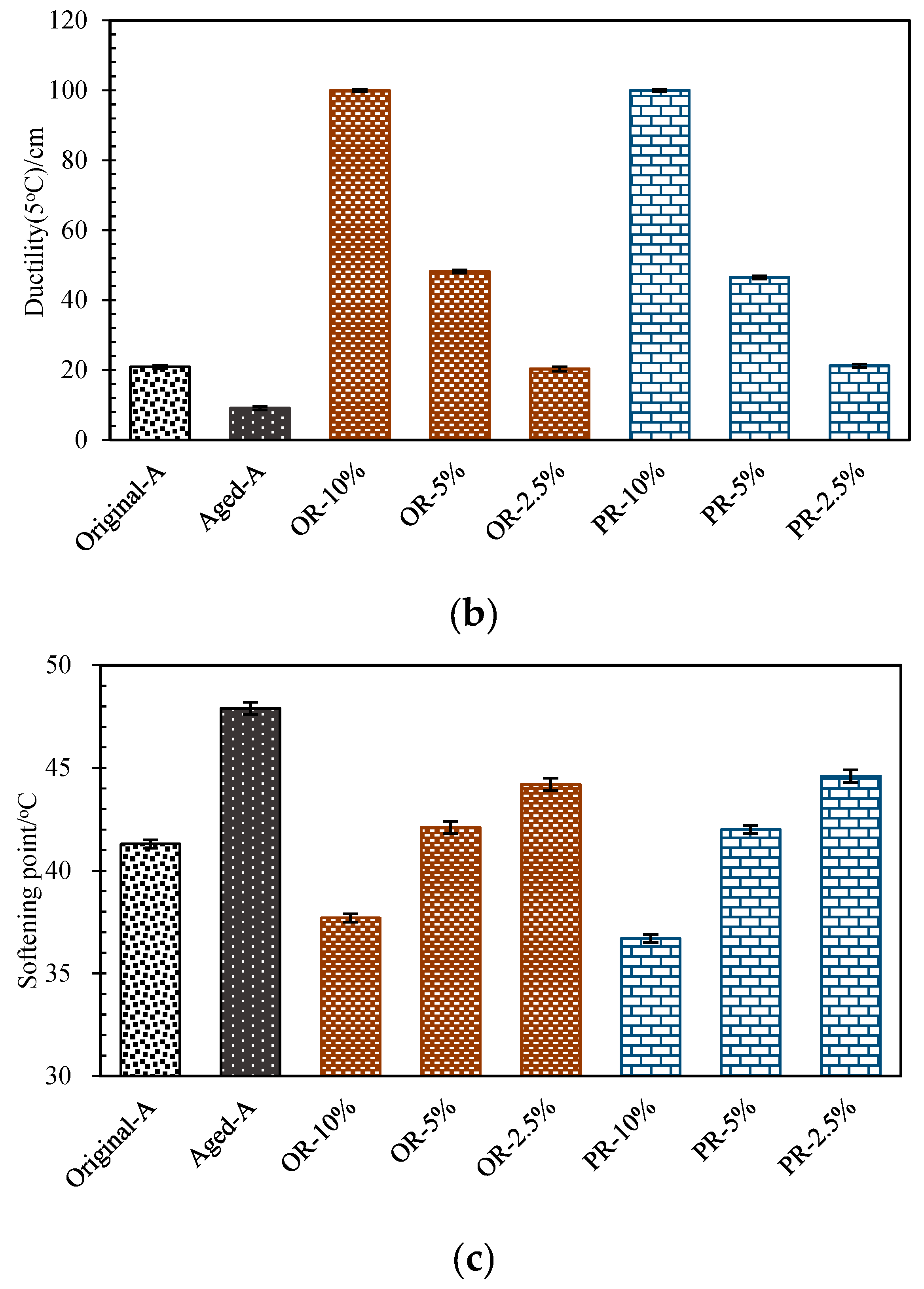 Materials 12 04130 g008b Materials 12 04130 g008b