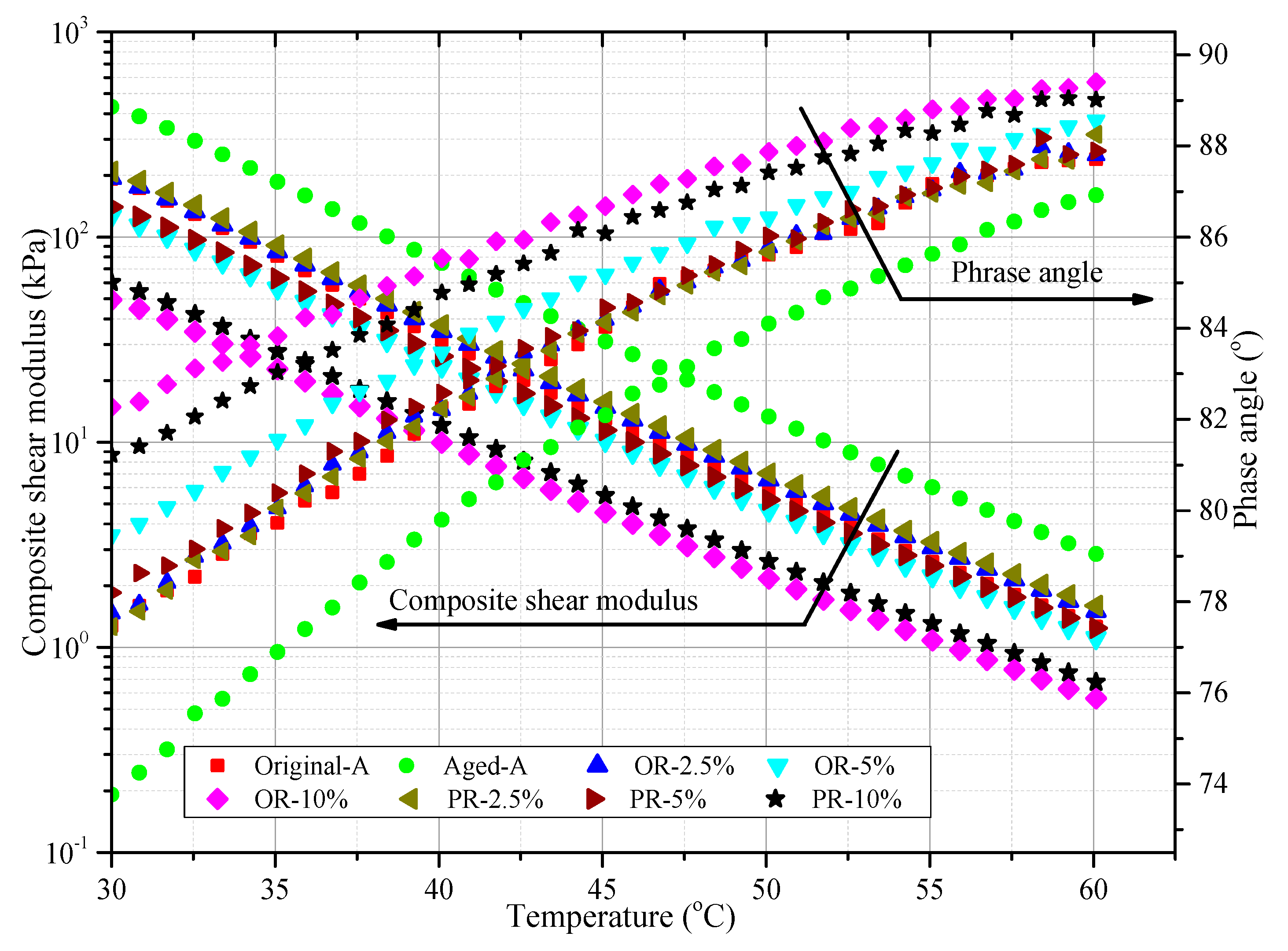 Materials 12 04130 g009 Materials 12 04130 g009