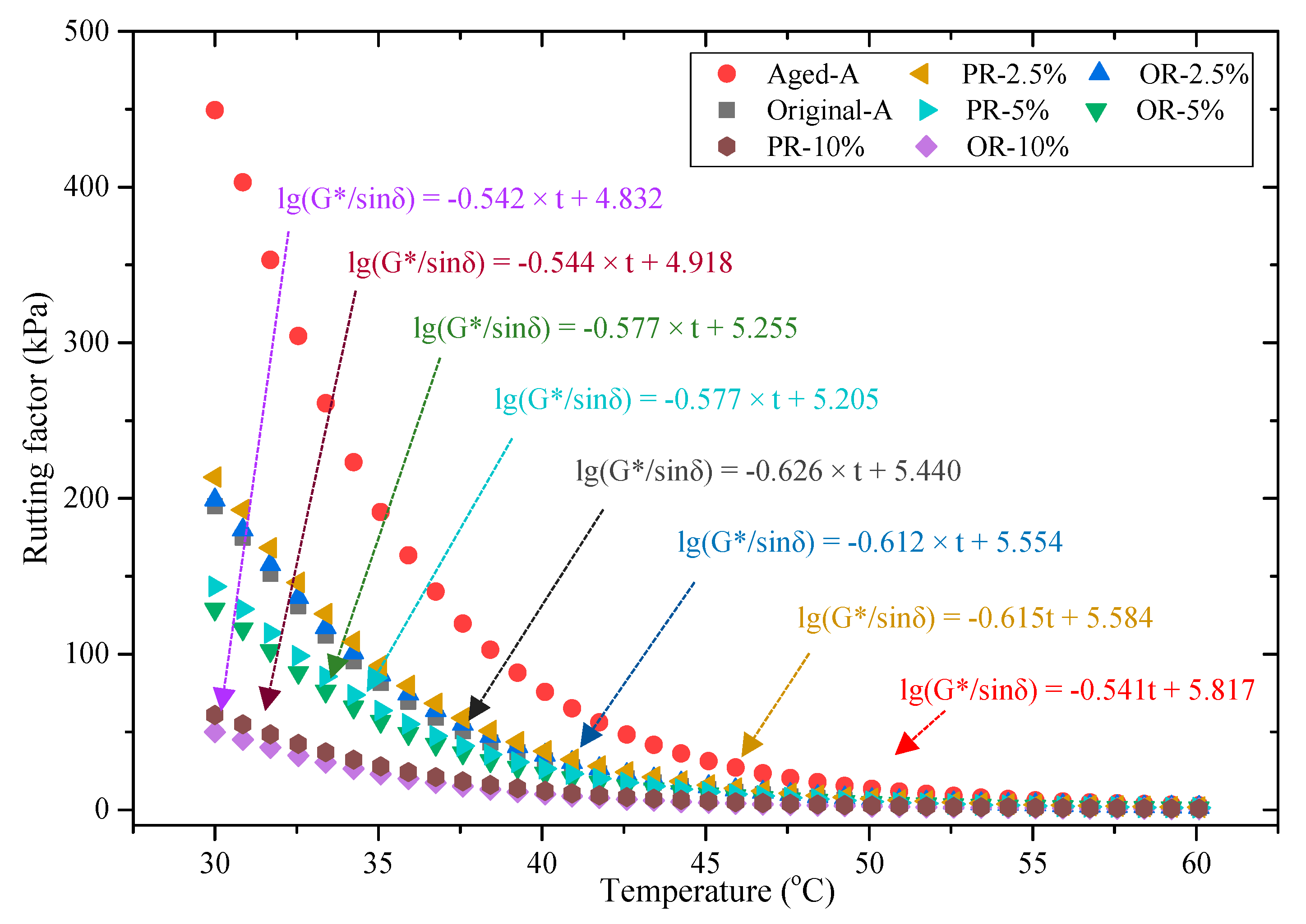 Materials 12 04130 g010 Materials 12 04130 g010