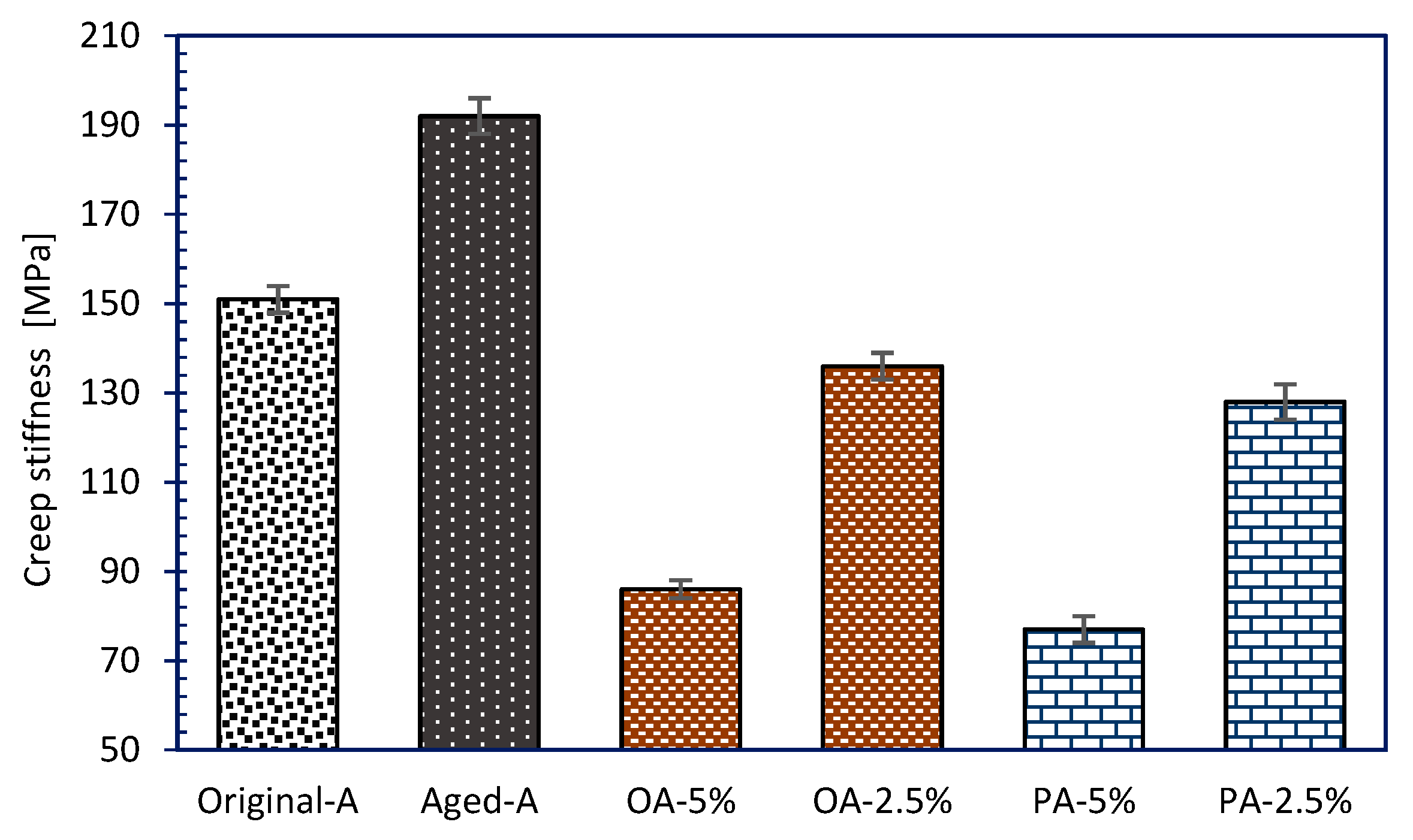 Materials 12 04130 g011 Materials 12 04130 g011