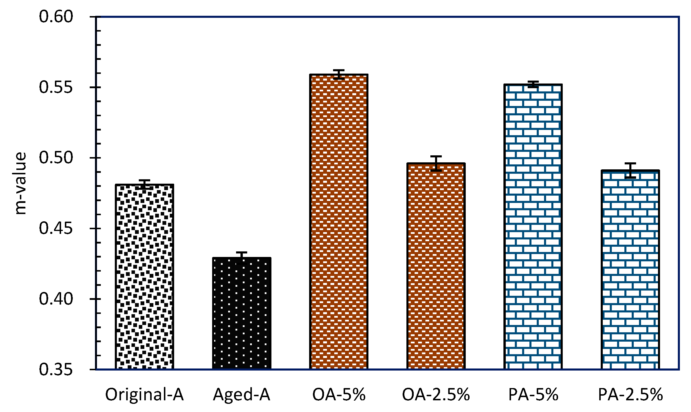 Materials 12 04130 g012 Materials 12 04130 g012