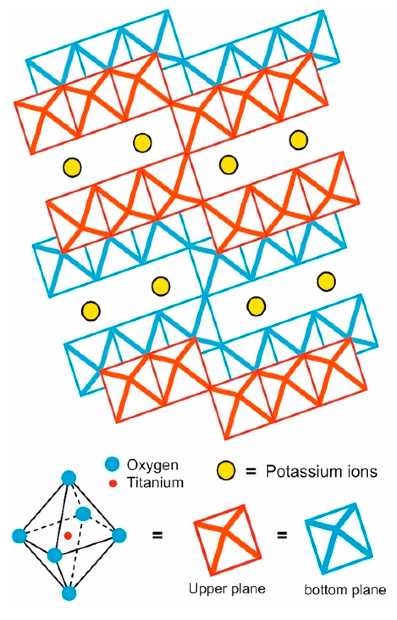Materials 12 04132 g002 Materials 12 04132 g002