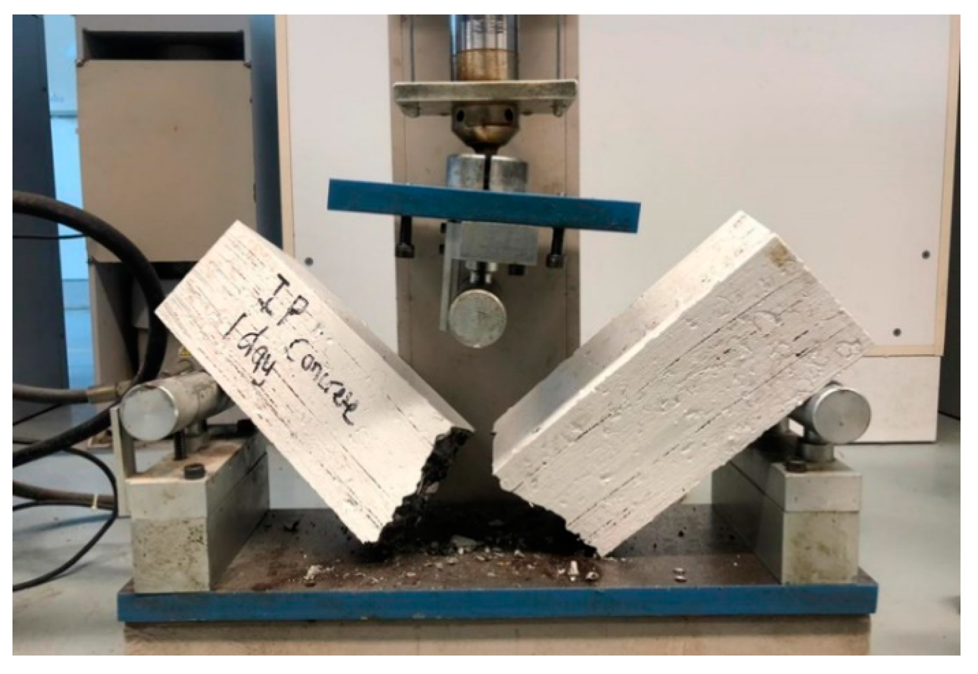 Materials 12 04133 g004 Materials 12 04133 g004