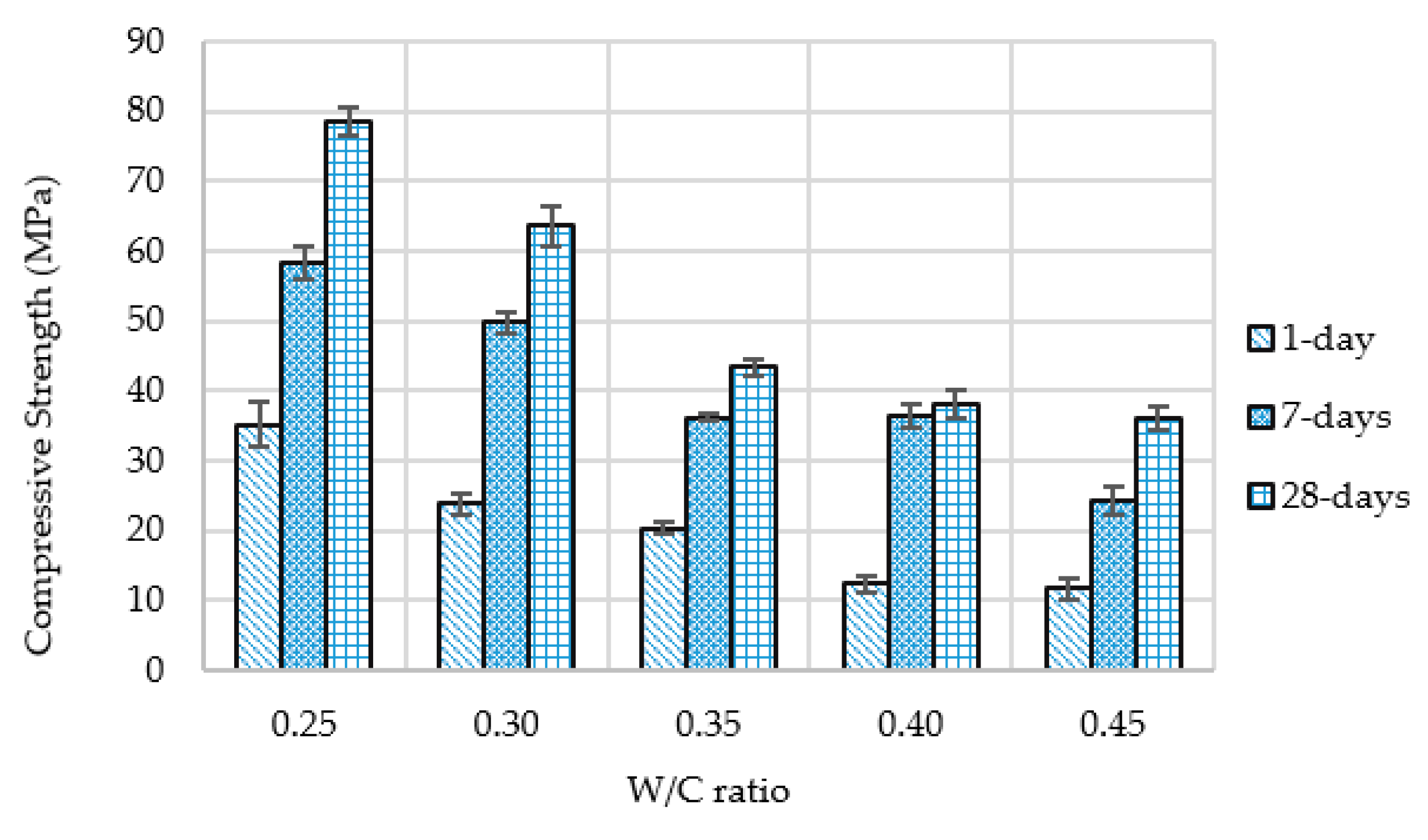 Materials 12 04133 g006 Materials 12 04133 g006