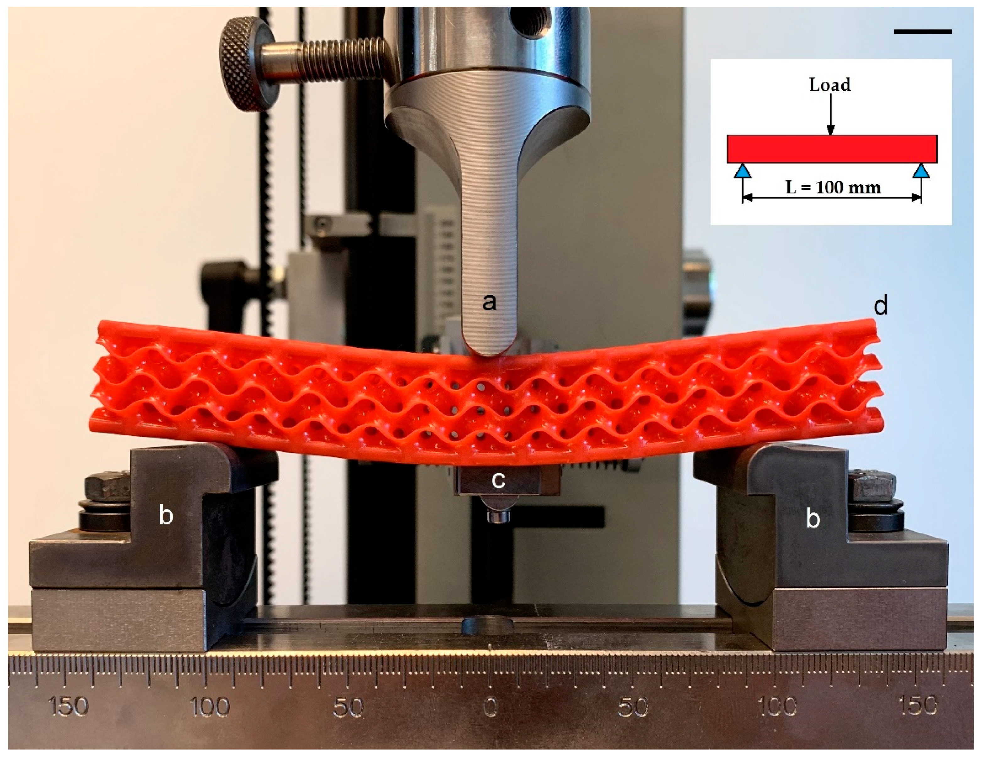 Materials 12 04134 g007