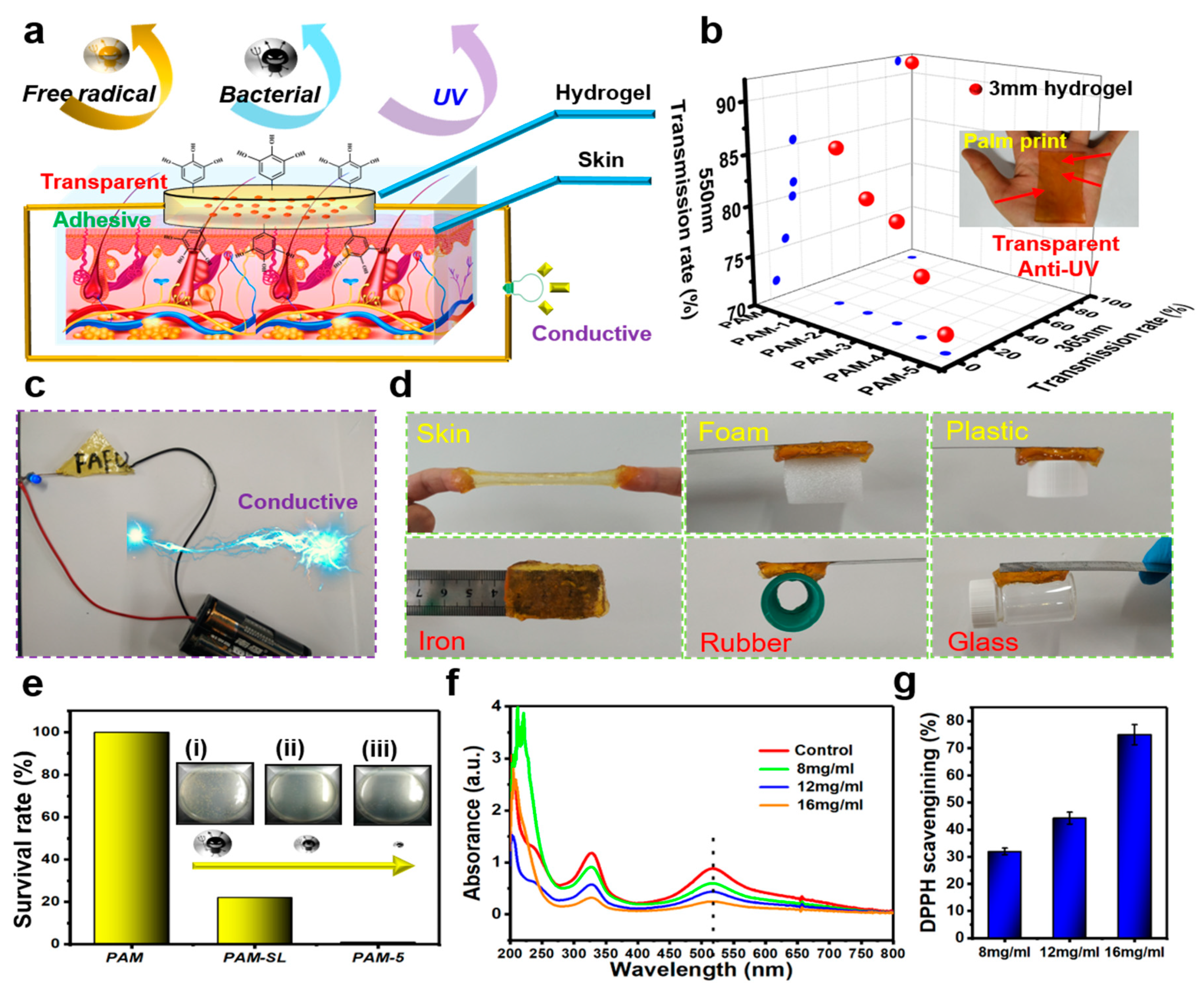 Materials 12 04135 g002 Materials 12 04135 g002