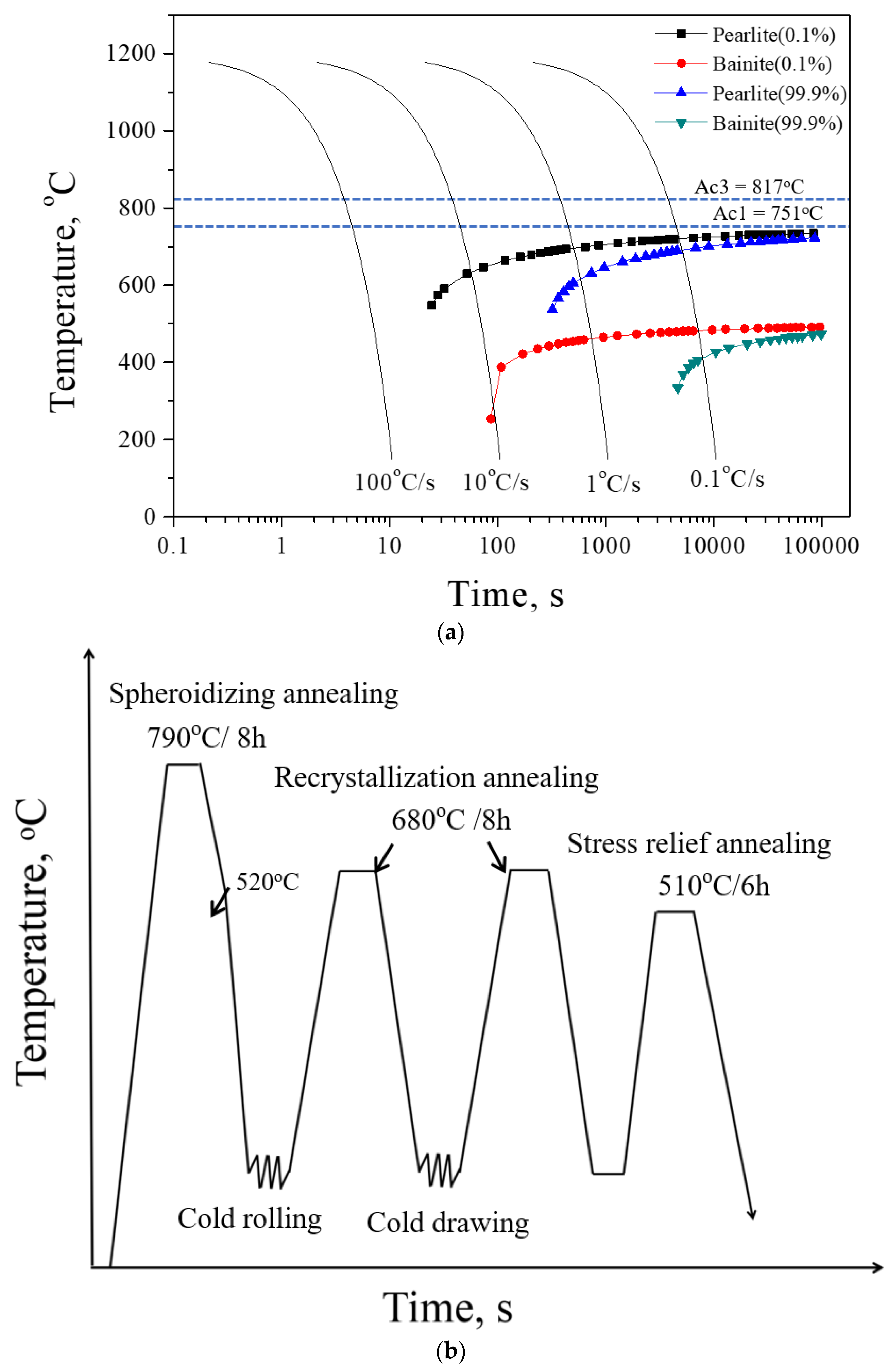 Materials 12 04136 g001 Materials 12 04136 g001