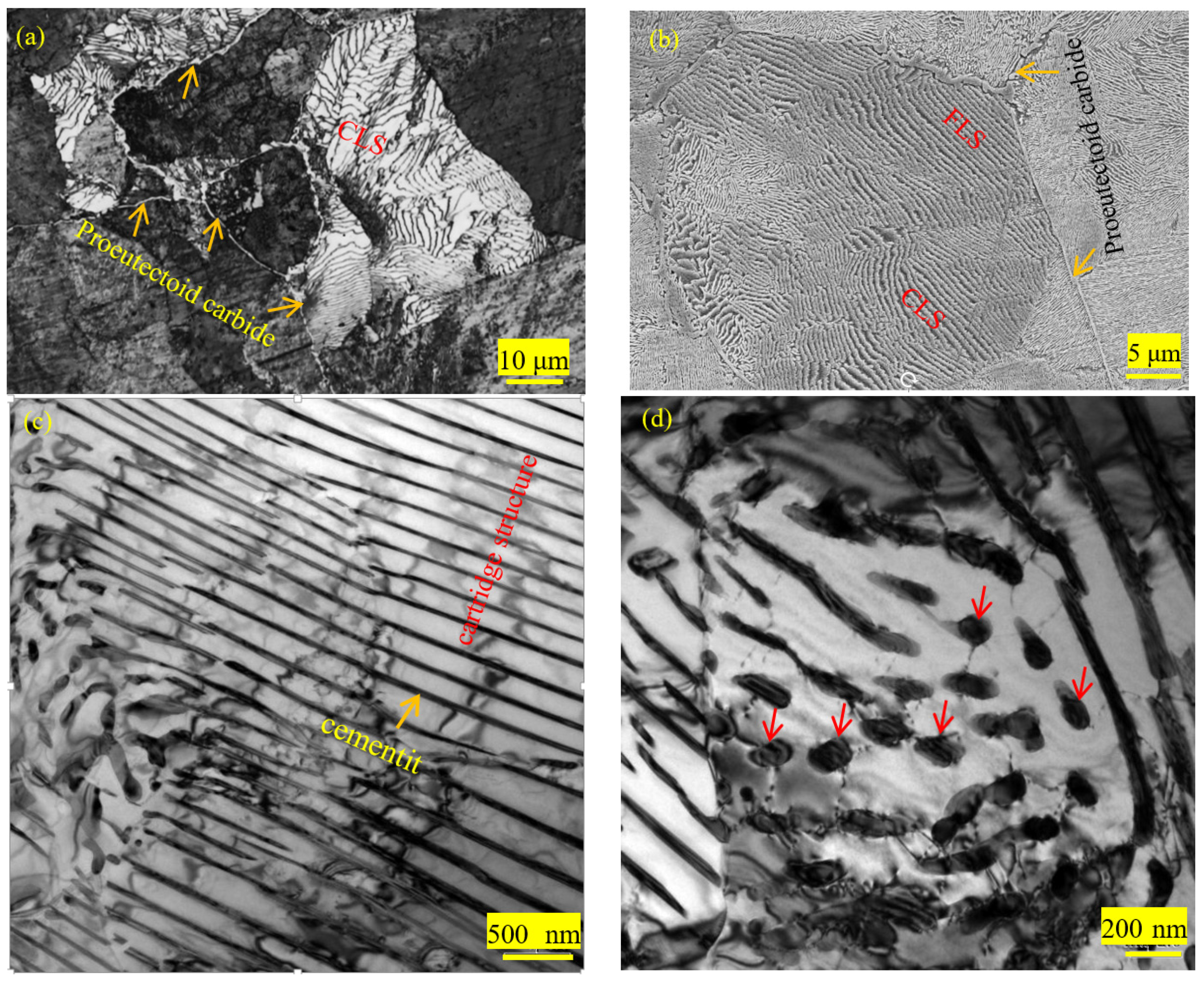 Materials 12 04136 g002a Materials 12 04136 g002a