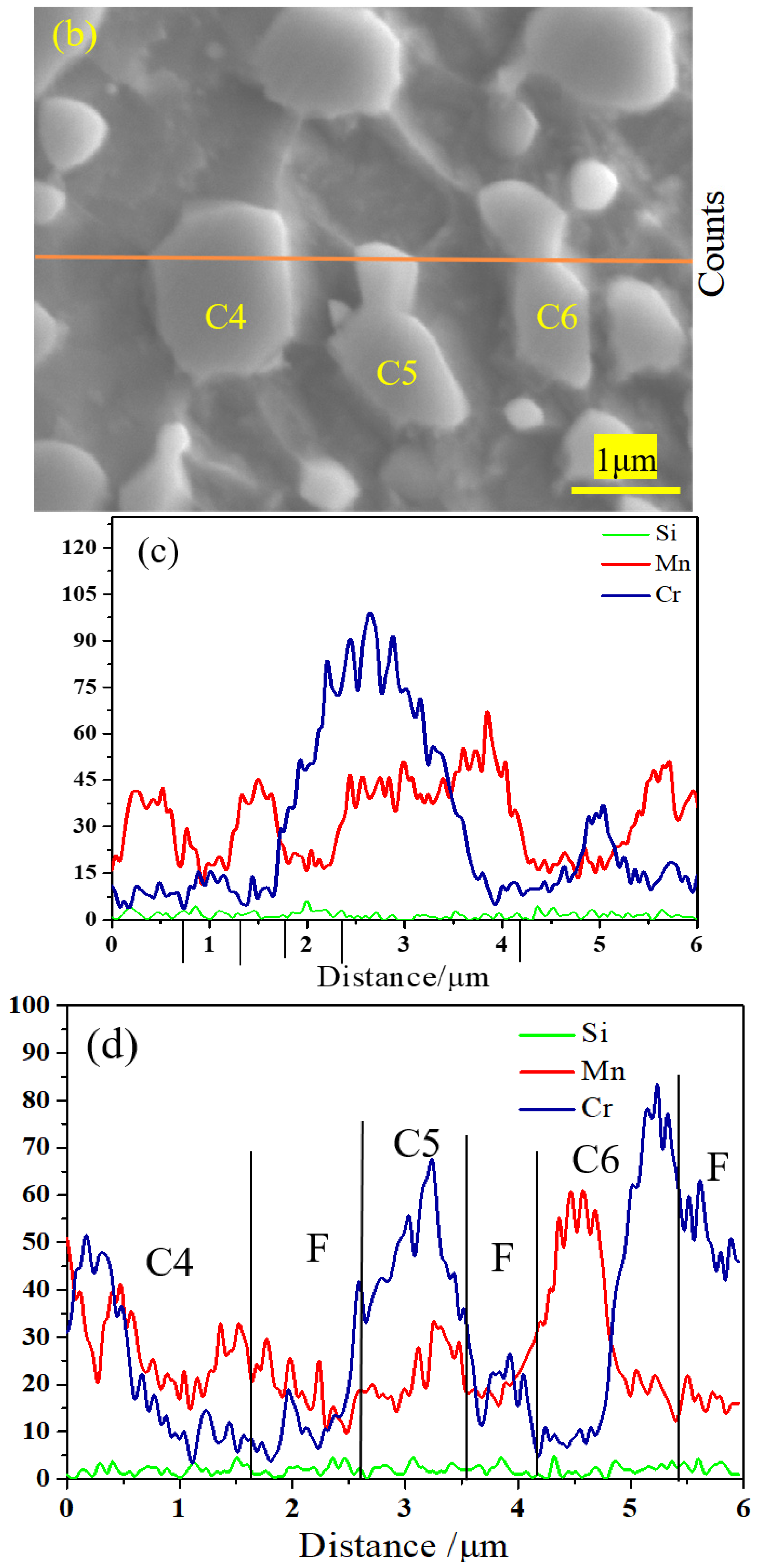 Materials 12 04136 g006b Materials 12 04136 g006b