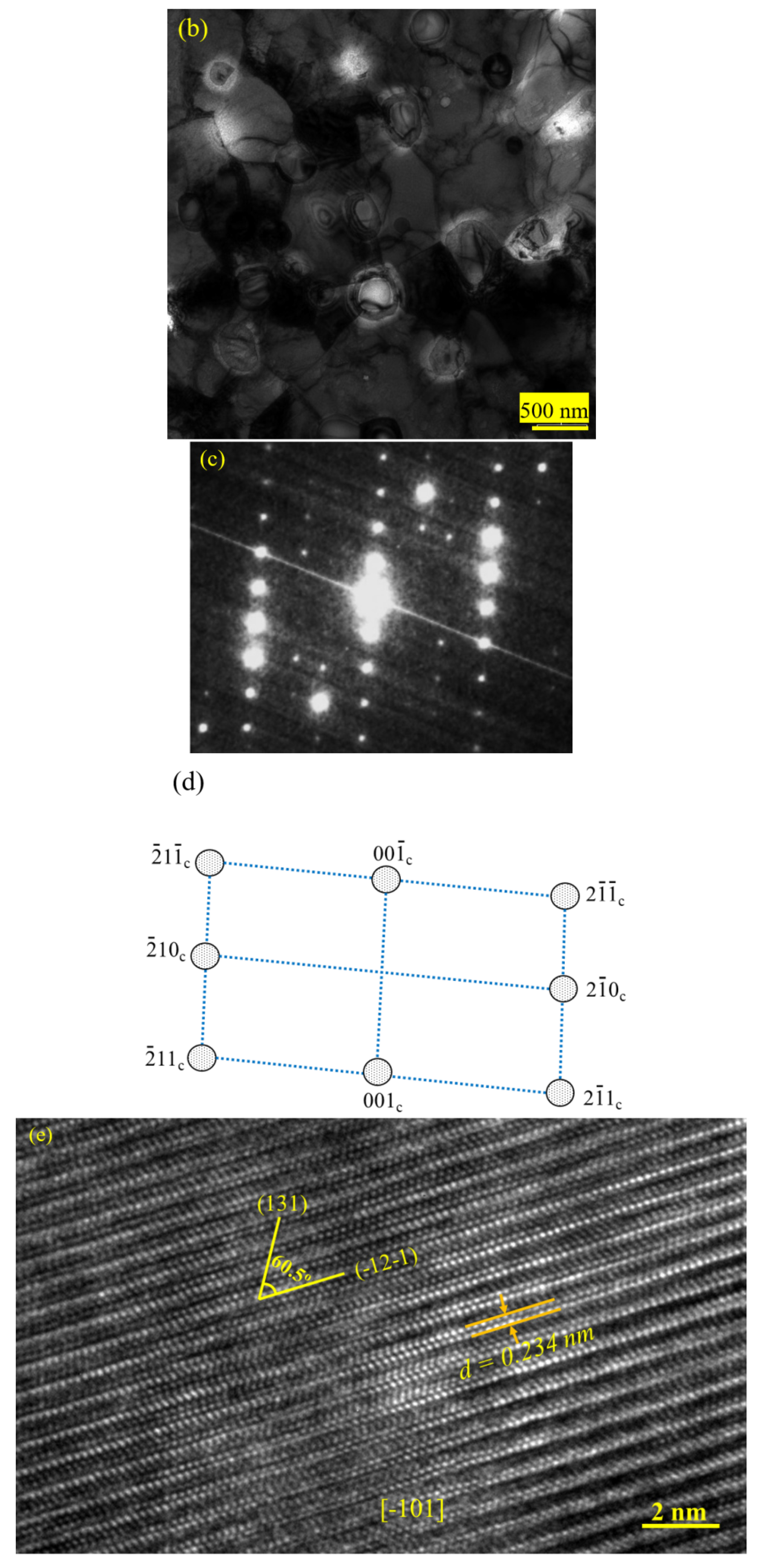 Materials 12 04136 g007b Materials 12 04136 g007b