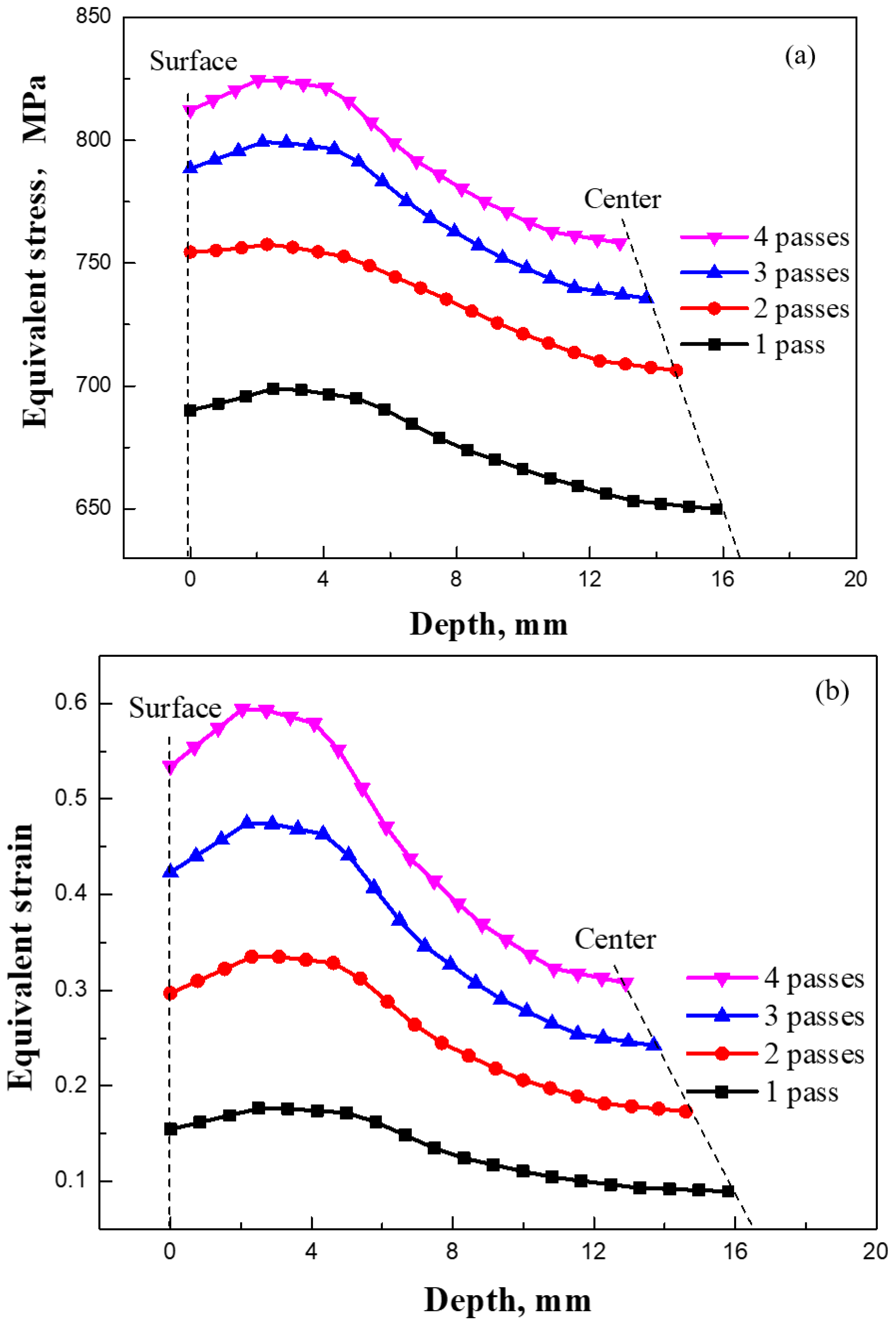 Materials 12 04136 g011 Materials 12 04136 g011