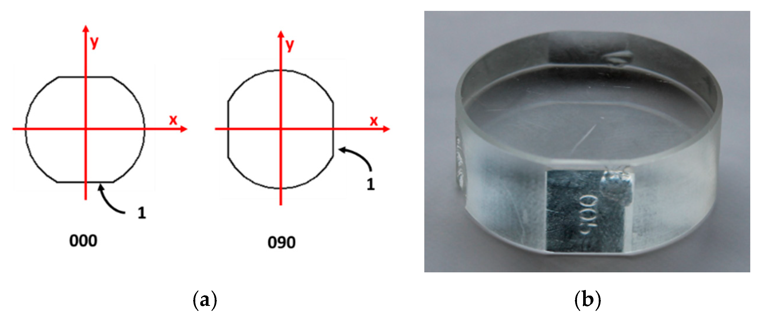 Materials 12 04137 g004 Materials 12 04137 g004