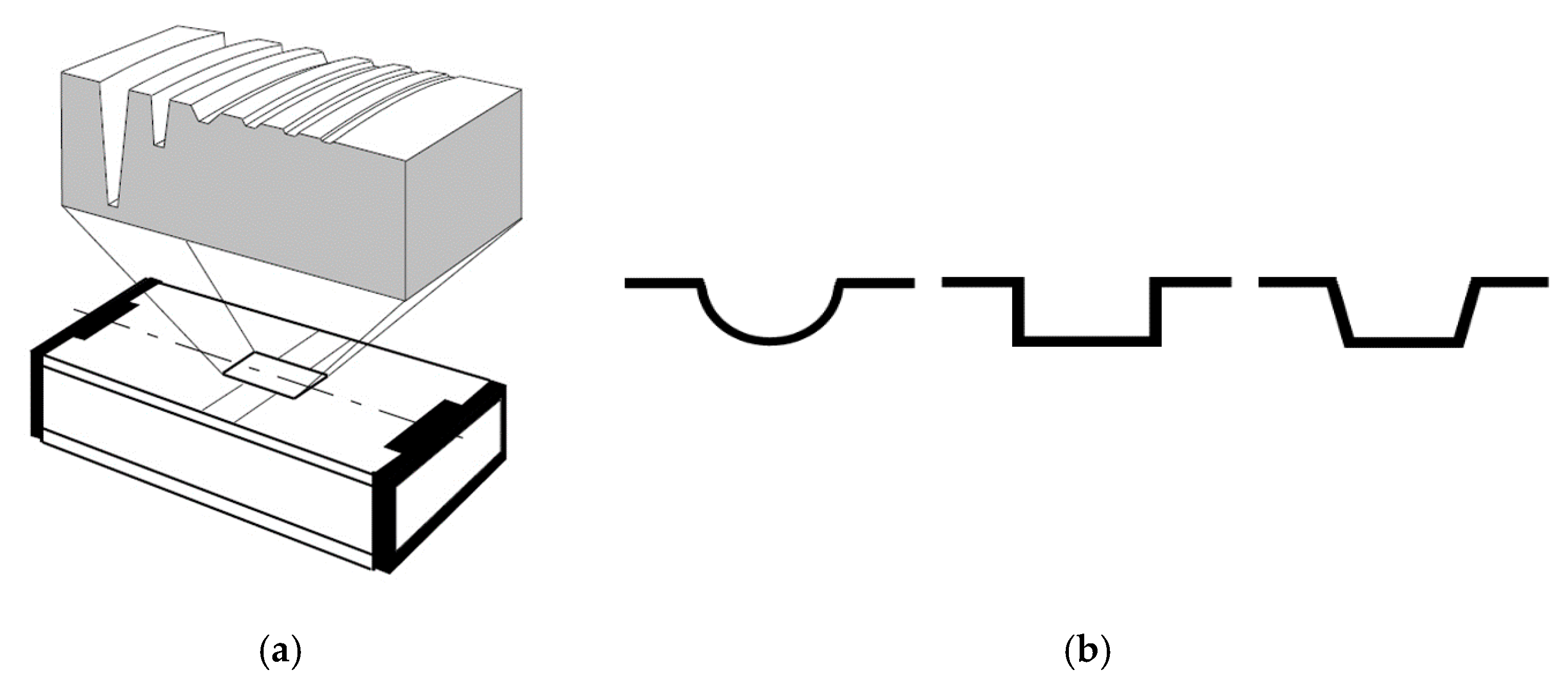 Materials 12 04137 g008 Materials 12 04137 g008